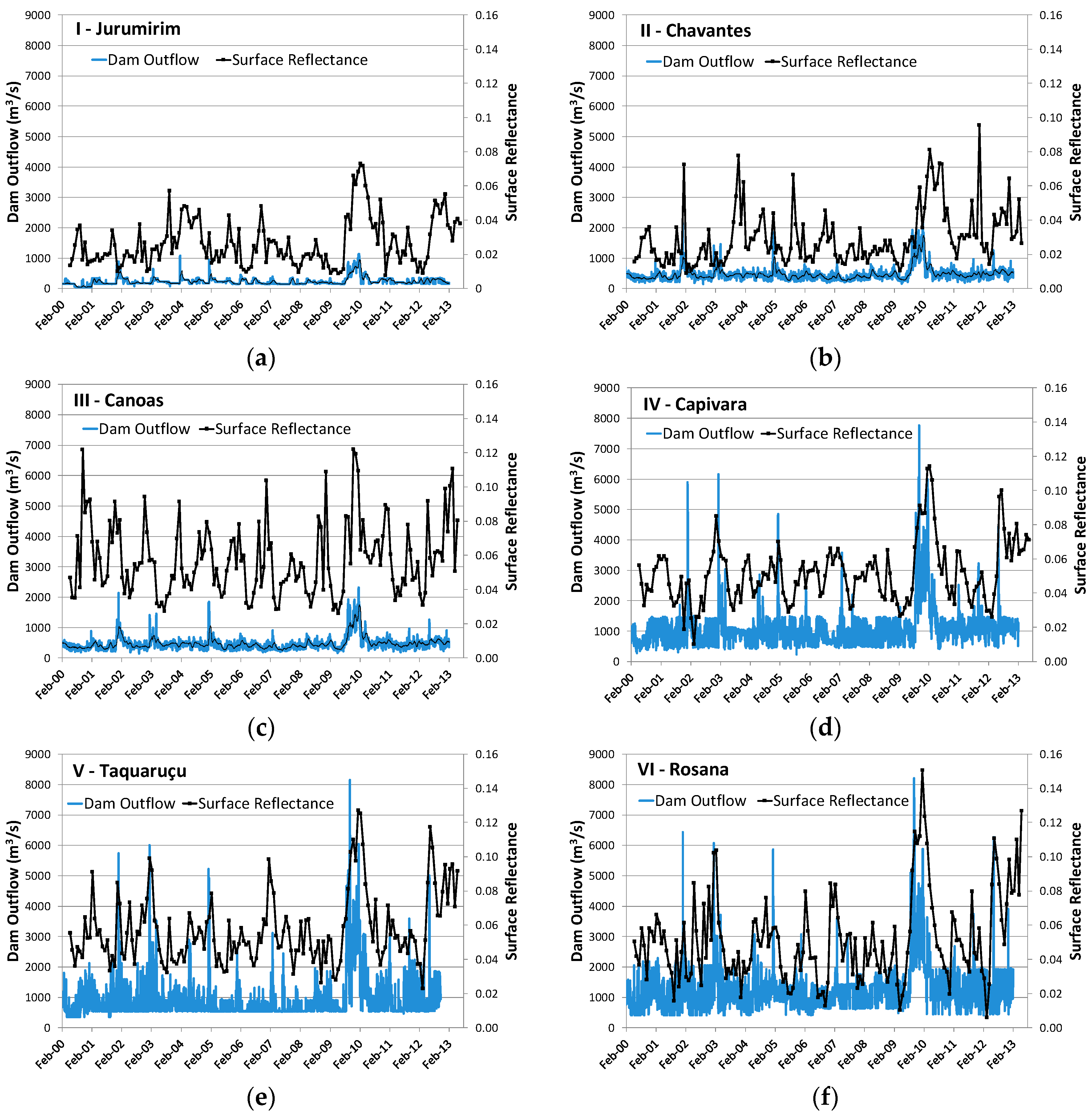 Remotesensing 11 00314 g002 Remotesensing 11 00314 g002