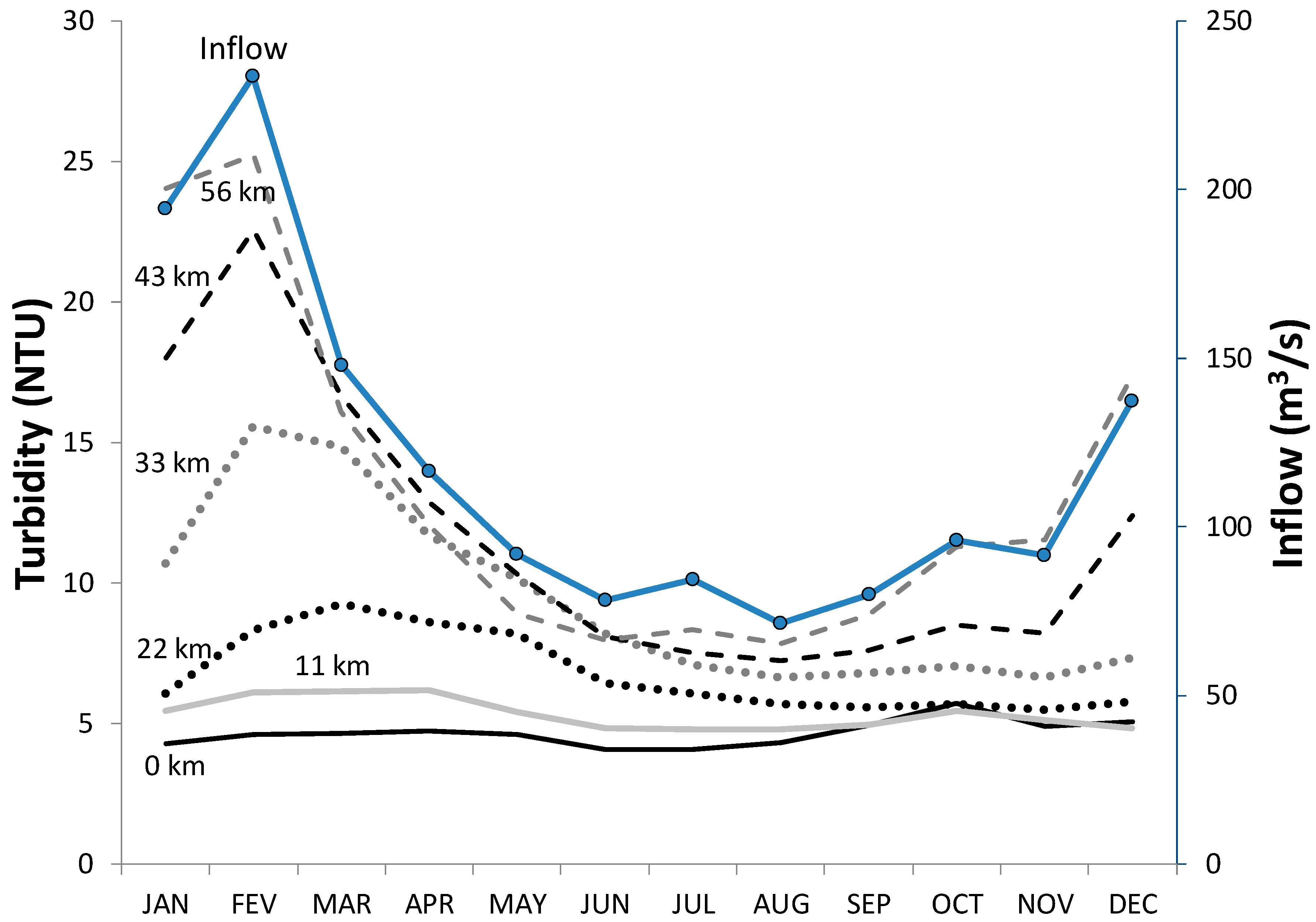 Remotesensing 11 00314 g006 Remotesensing 11 00314 g006