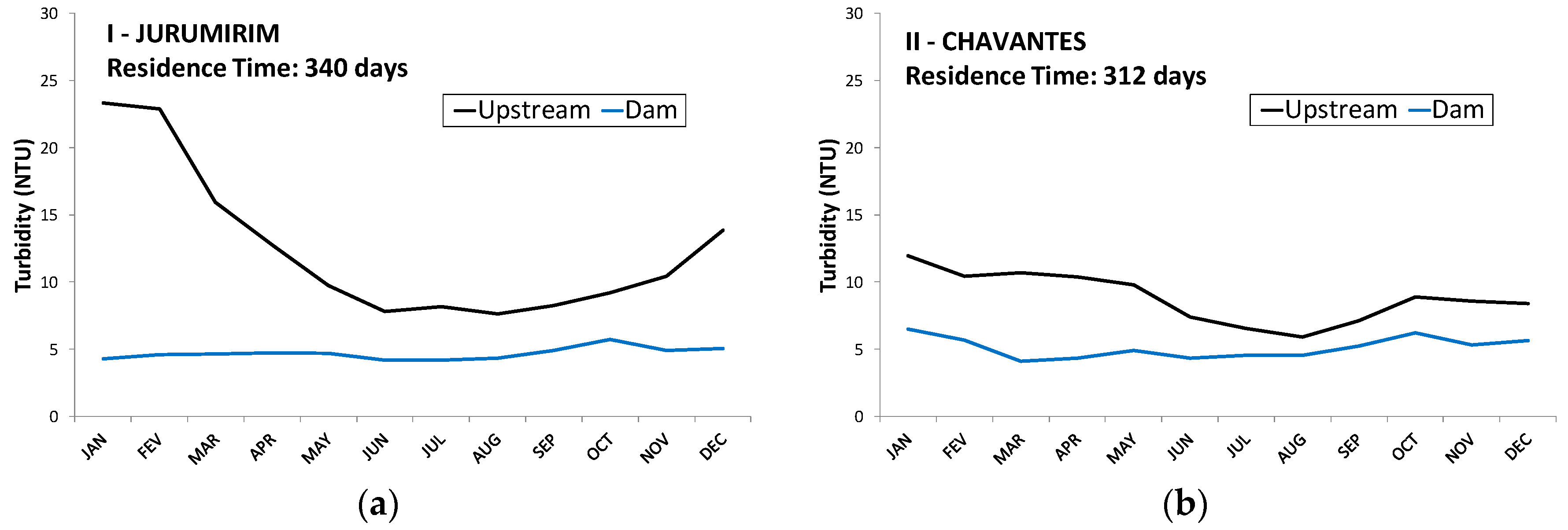 Remotesensing 11 00314 g008a Remotesensing 11 00314 g008a