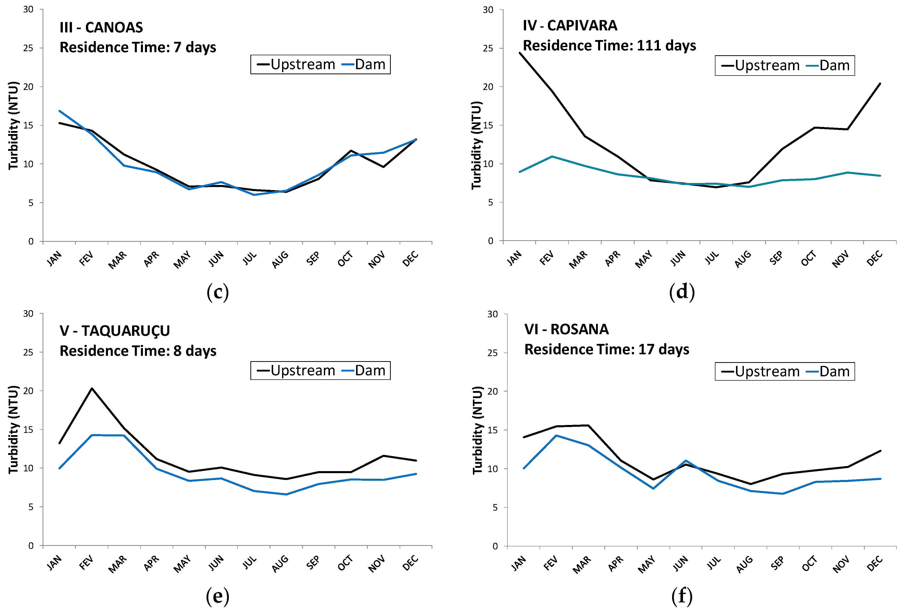 Remotesensing 11 00314 g008b Remotesensing 11 00314 g008b