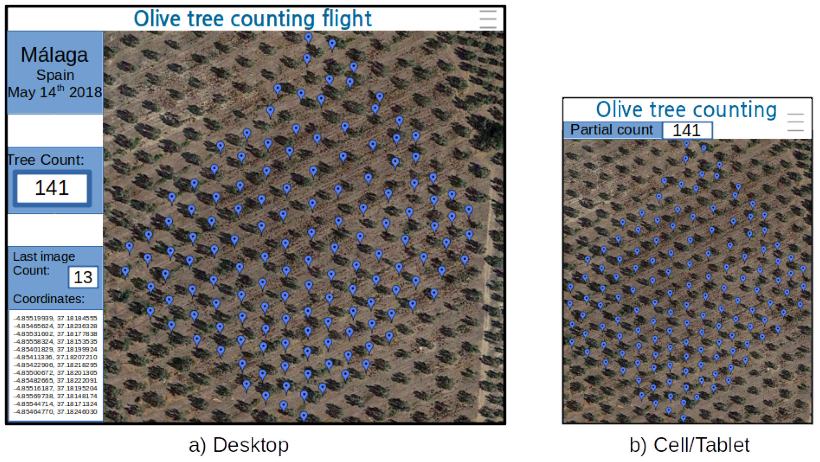 Remotesensing 11 00316 g012 550