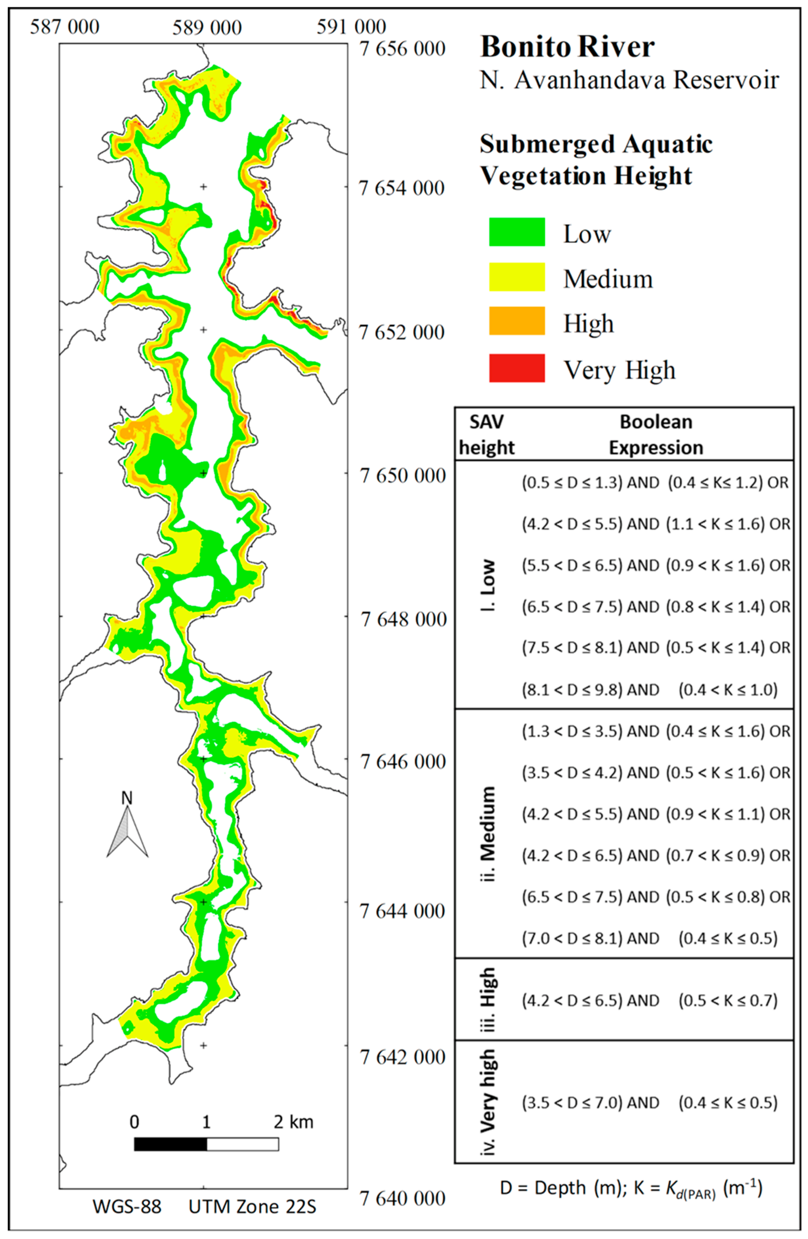 Remotesensing 11 00317 g010