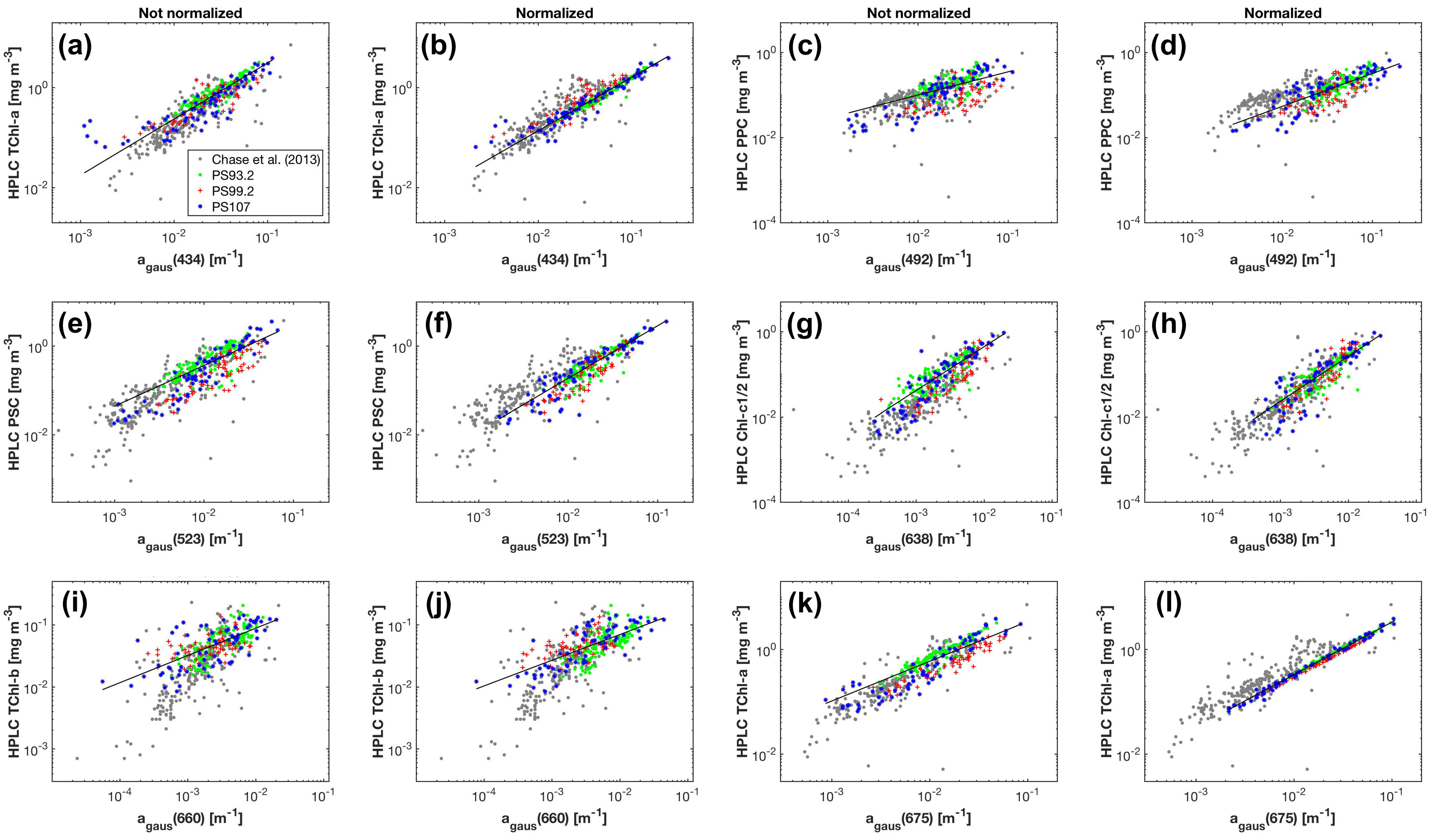 Remotesensing 11 00318 g005 550