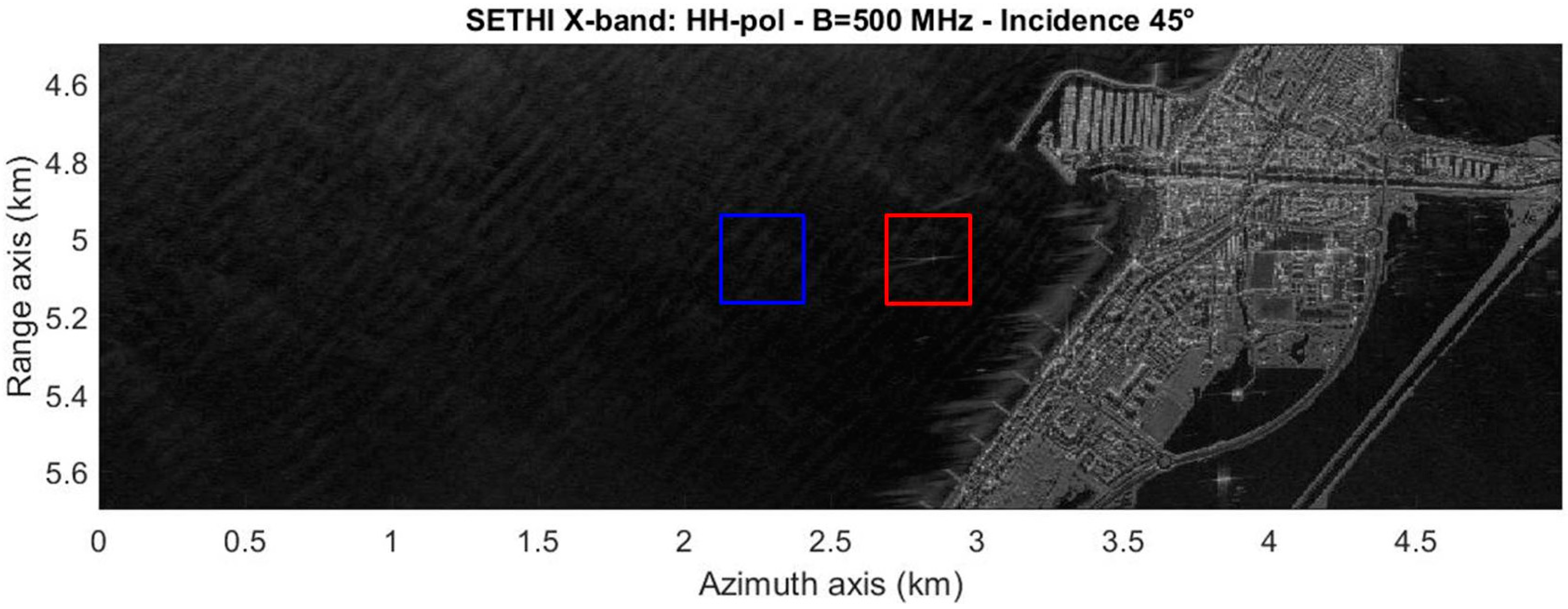 Remotesensing 11 00319 g001 550