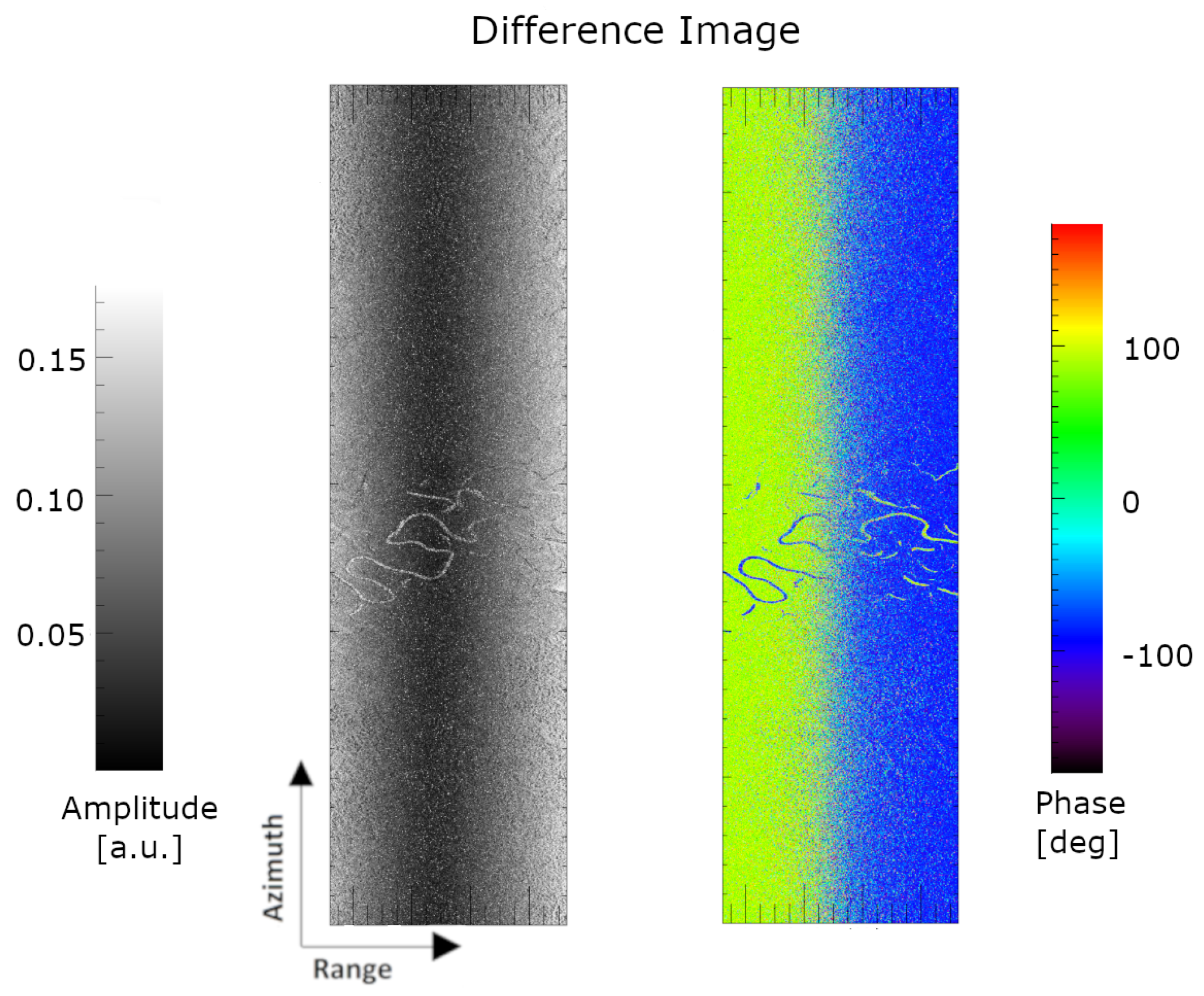 Remotesensing 11 00320 g005 550