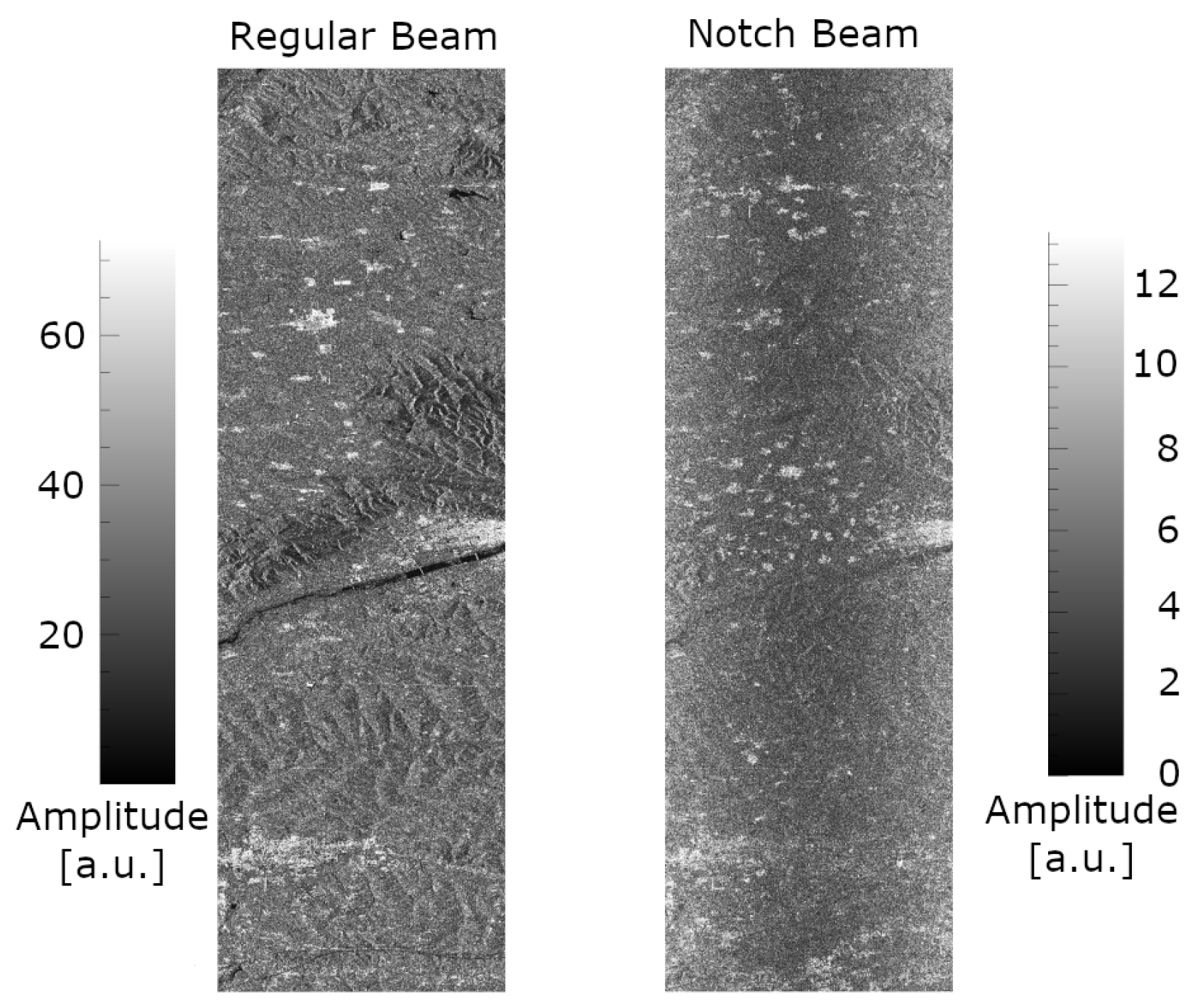 Remotesensing 11 00320 g008 550
