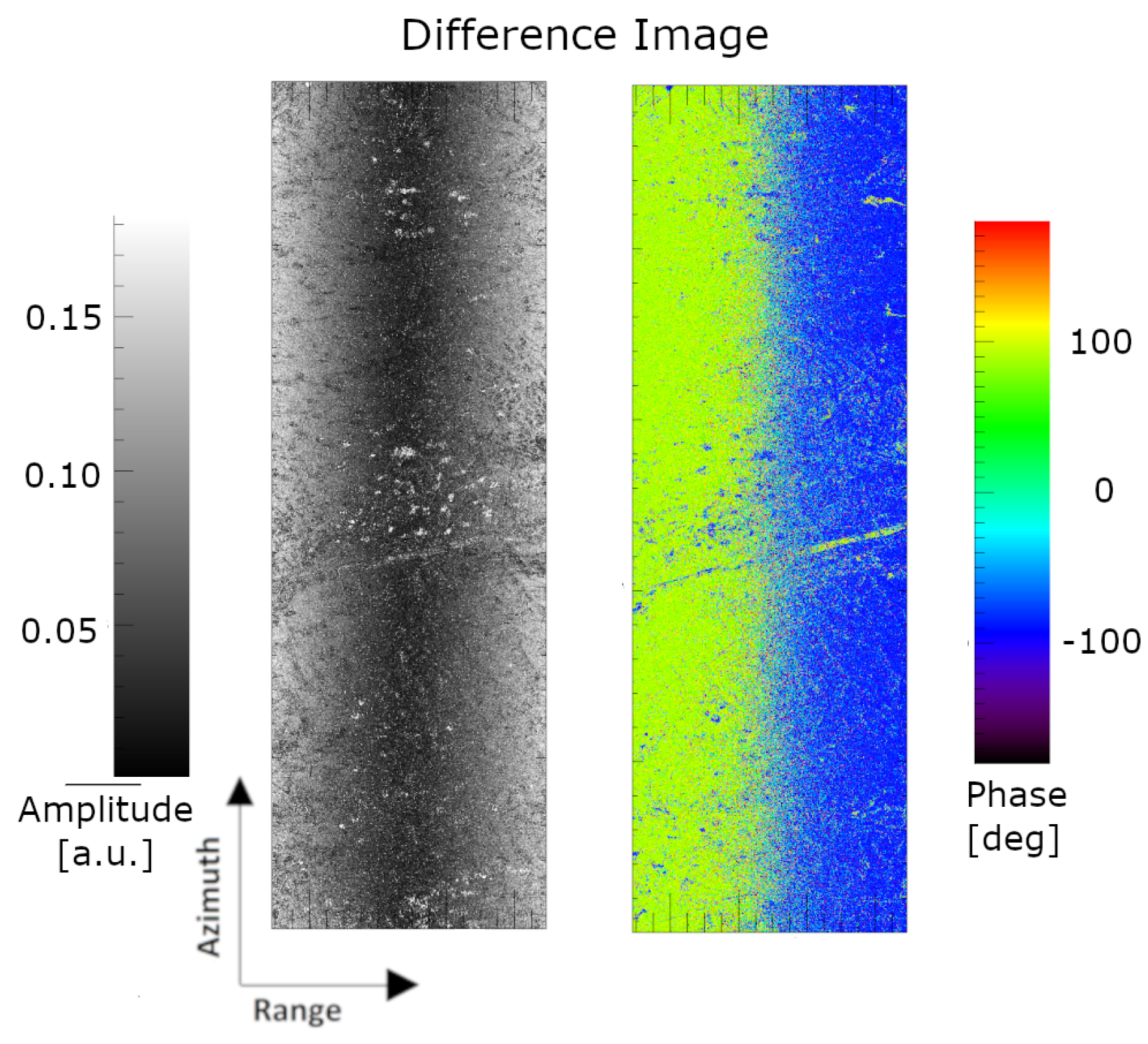 Remotesensing 11 00320 g009 550