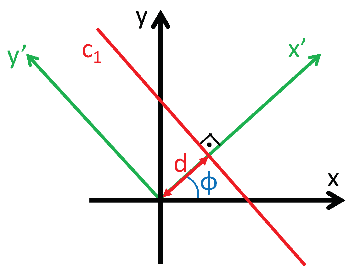 Remotesensing 11 00323 g001 550
