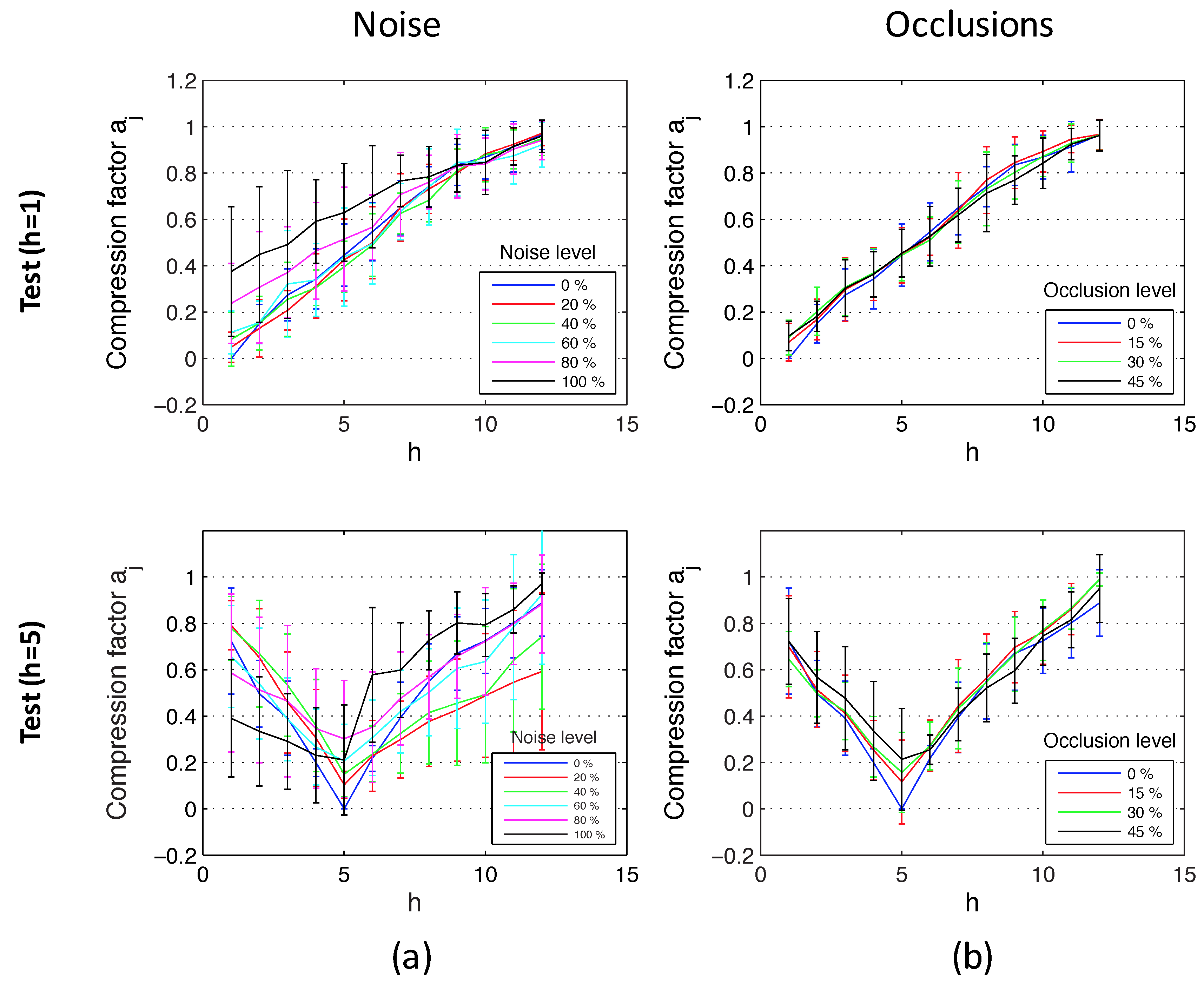 Remotesensing 11 00323 g016 550