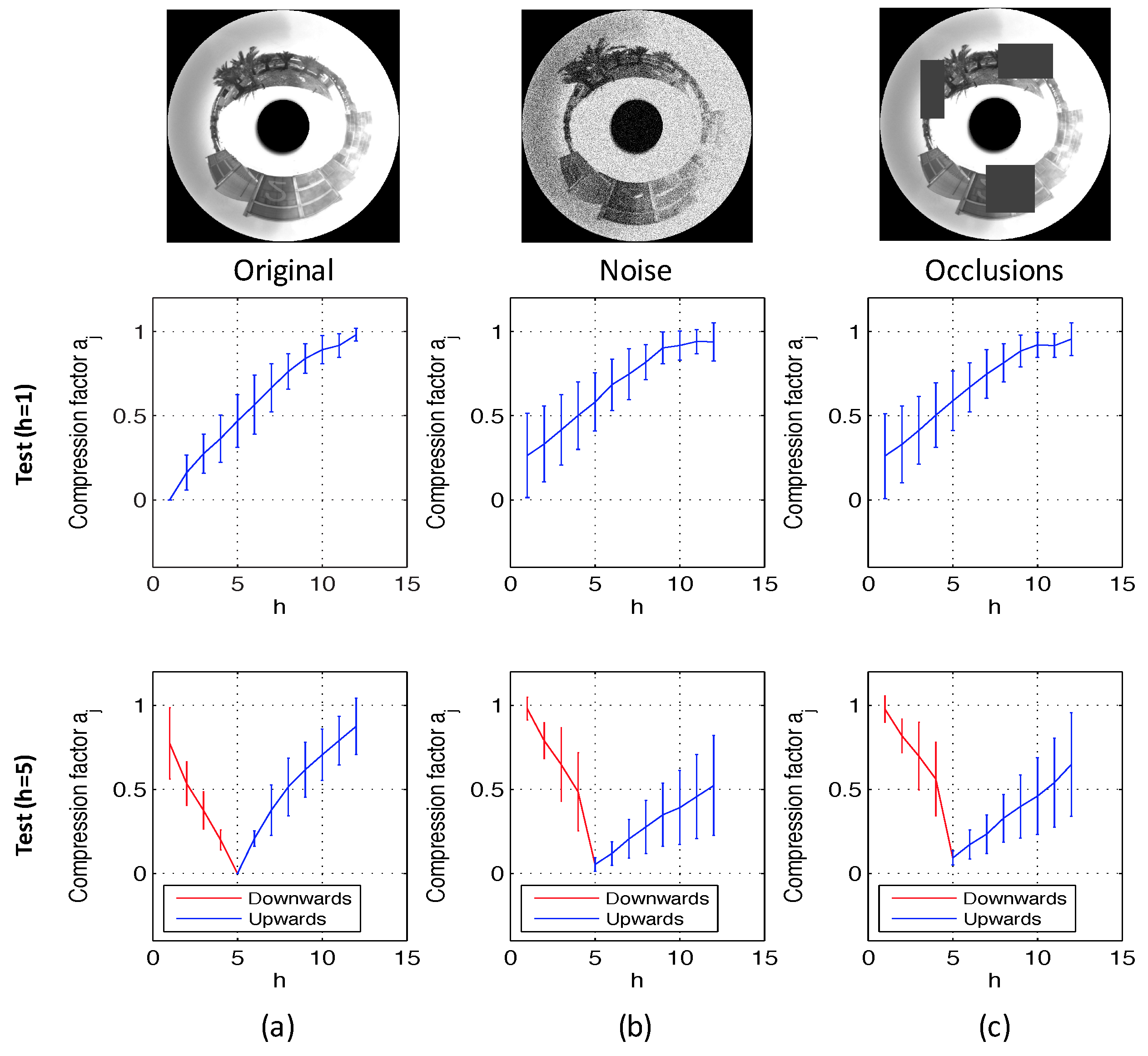Remotesensing 11 00323 g018 550