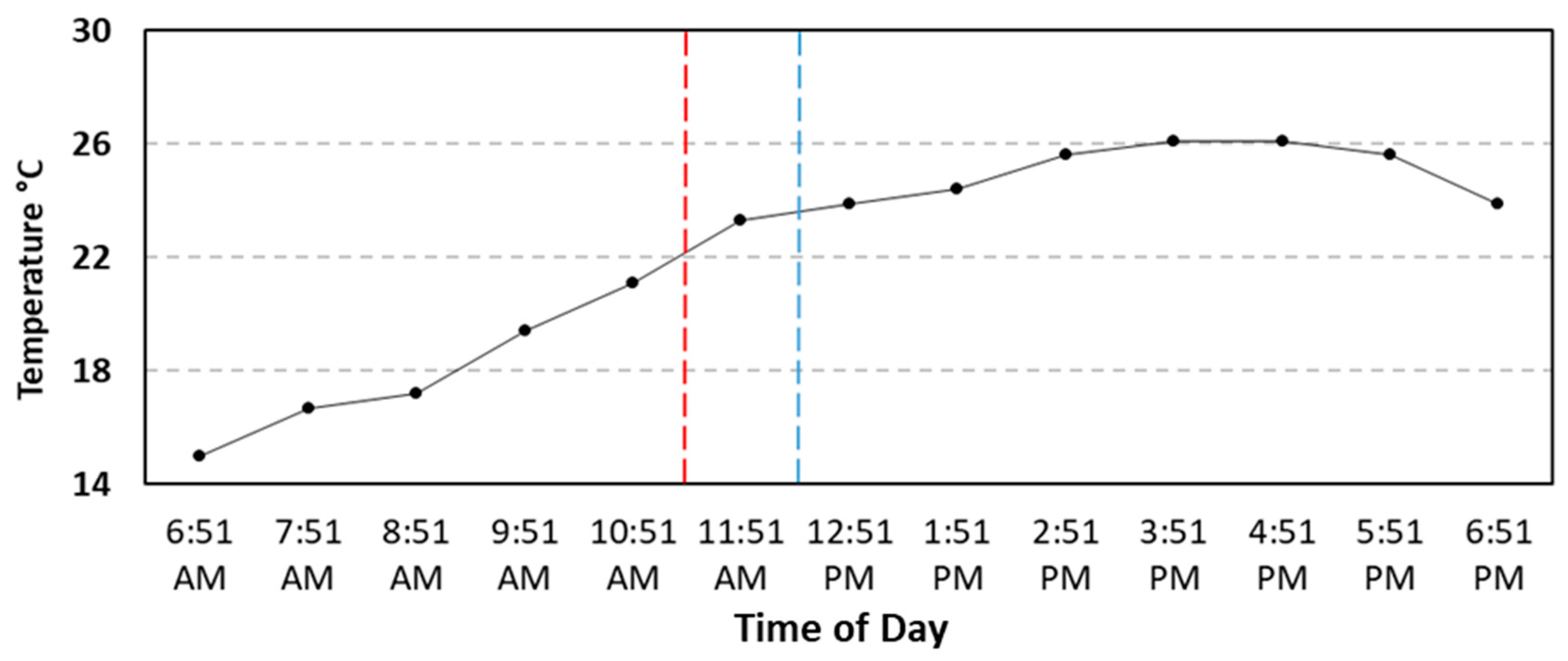 Remotesensing 11 00330 g009