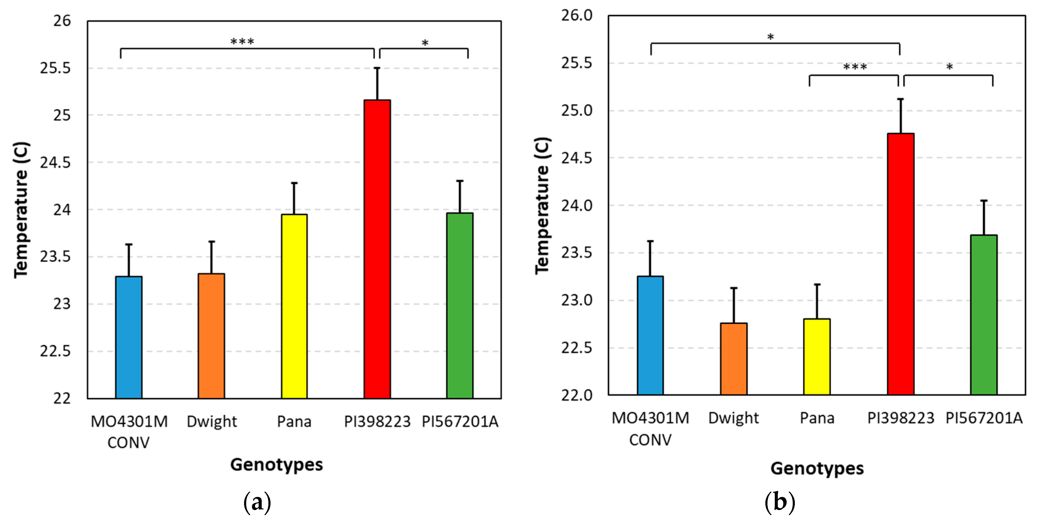 Remotesensing 11 00330 g013