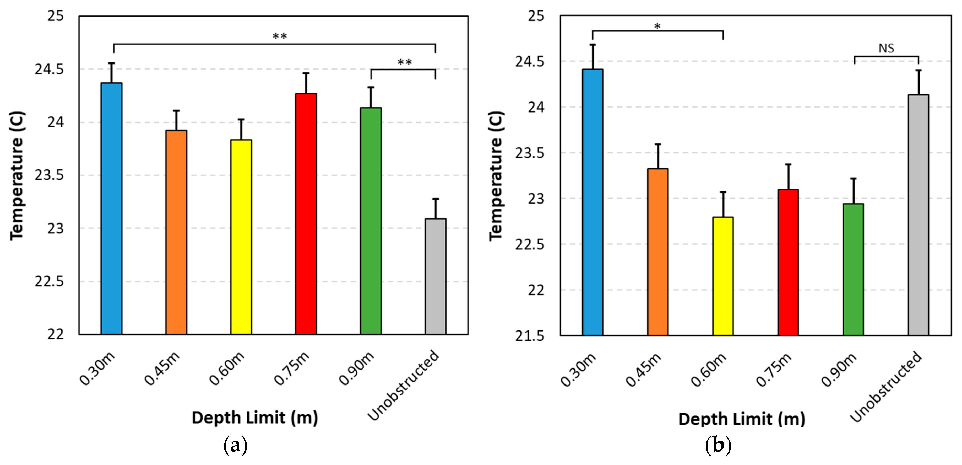 Remotesensing 11 00330 g014