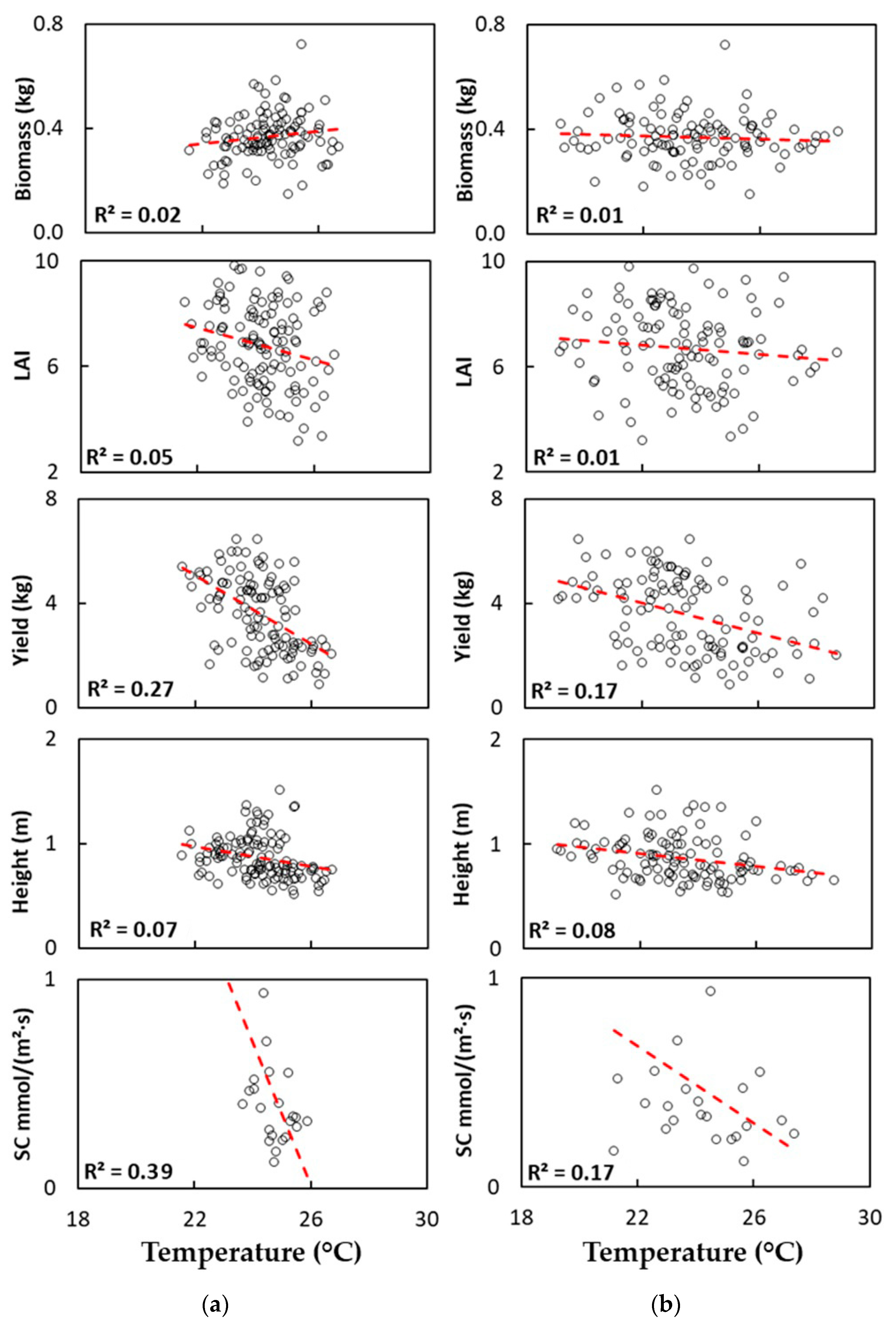 Remotesensing 11 00330 g015
