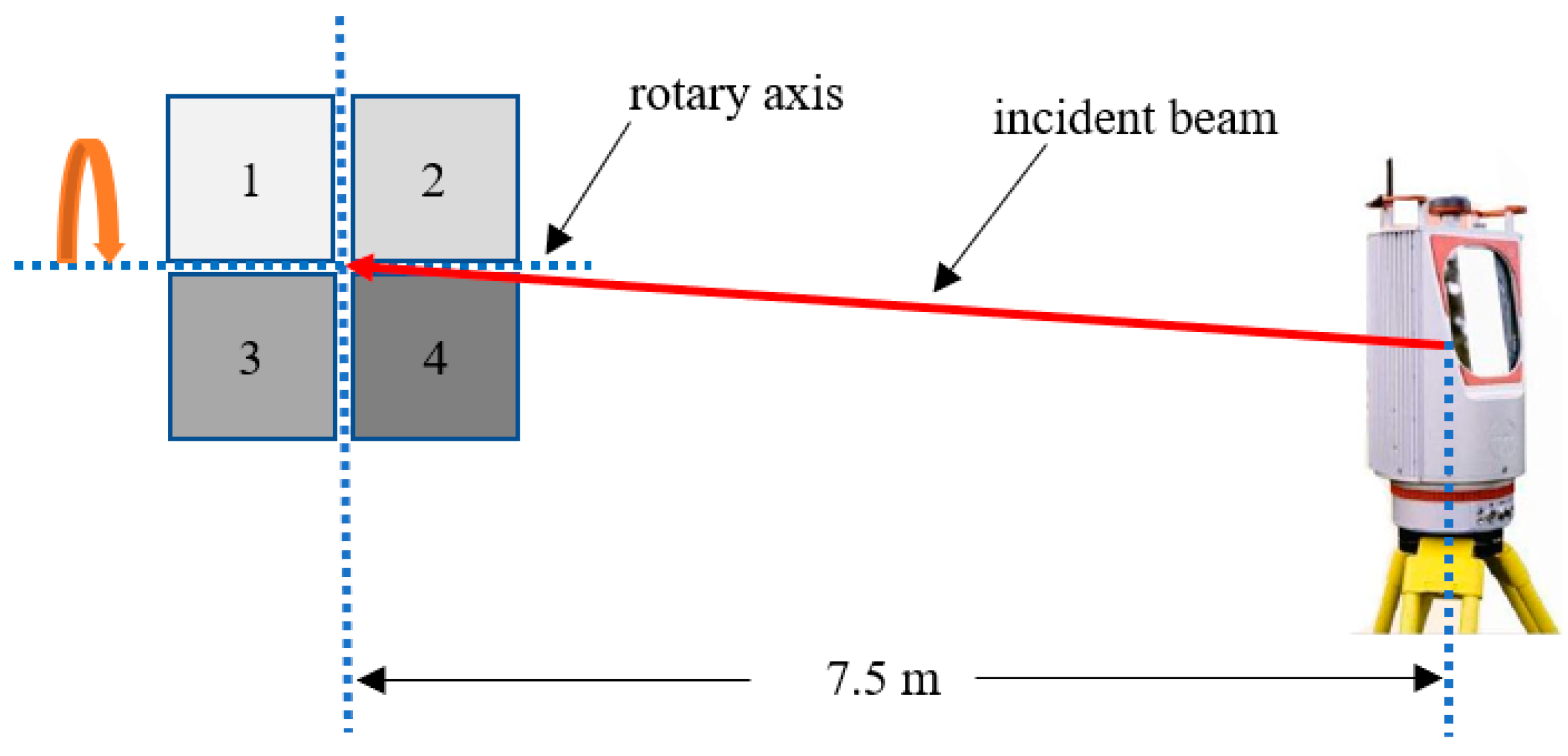 Remotesensing 11 00331 g002