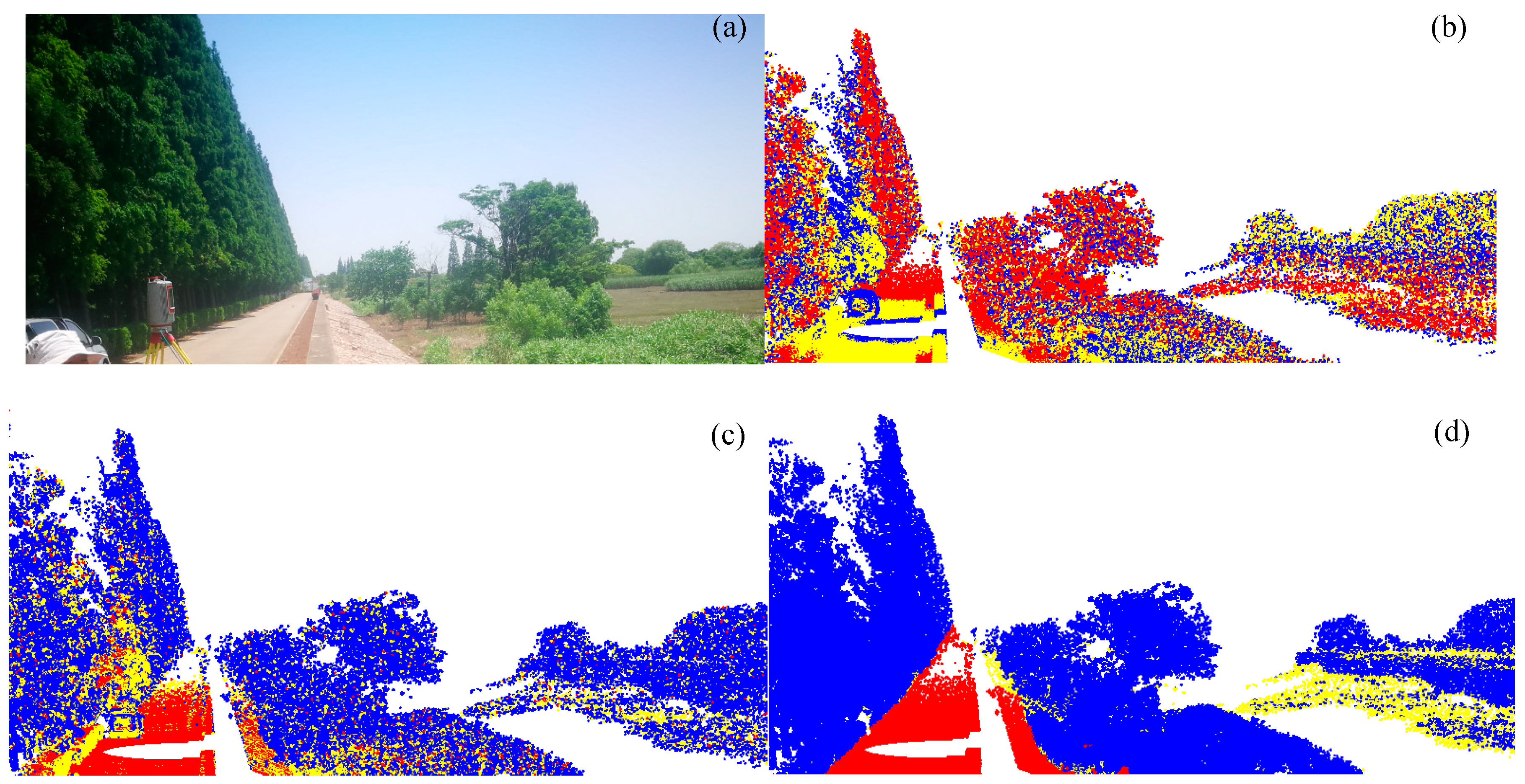 Remotesensing 11 00331 g014