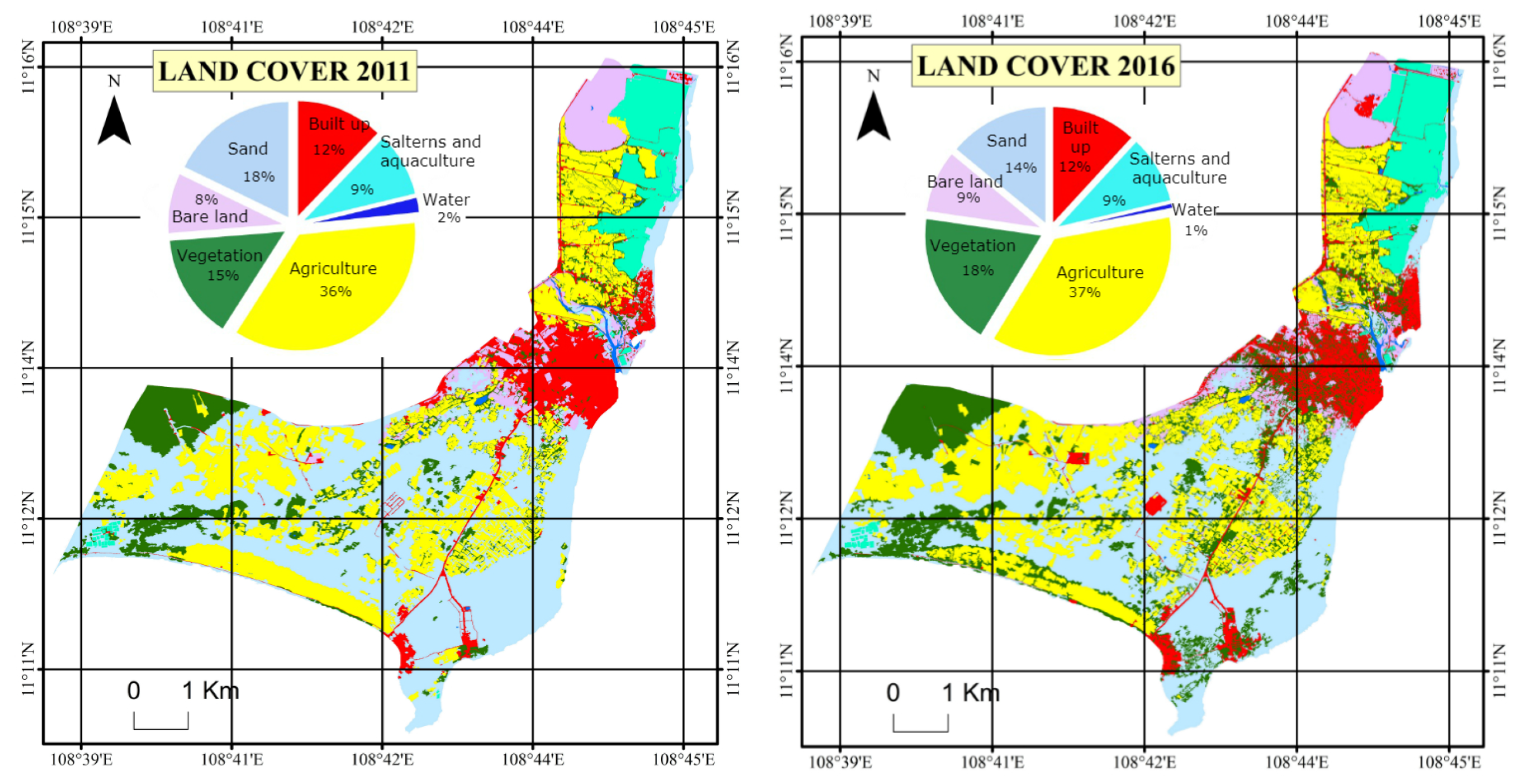 Remotesensing 11 00333 g008