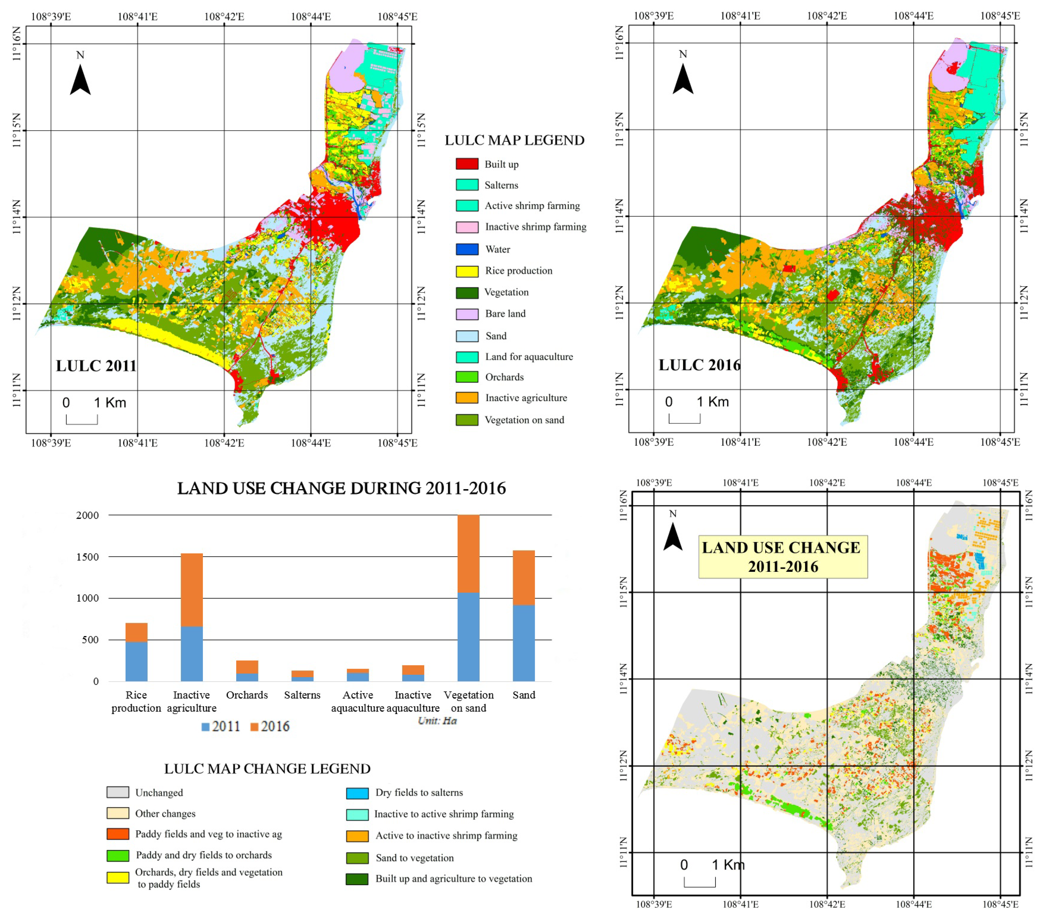 Remotesensing 11 00333 g010