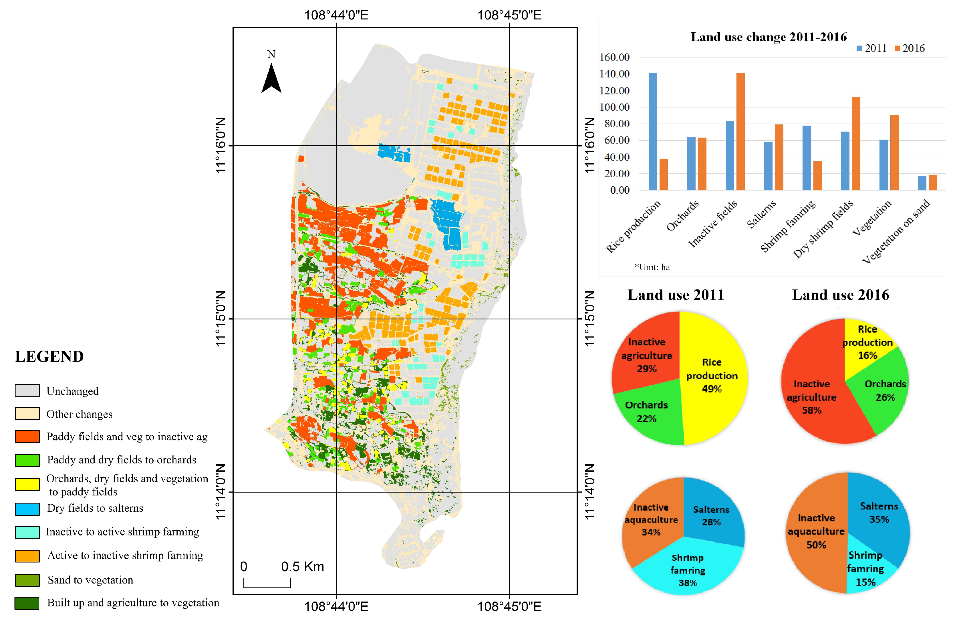 Remotesensing 11 00333 g012