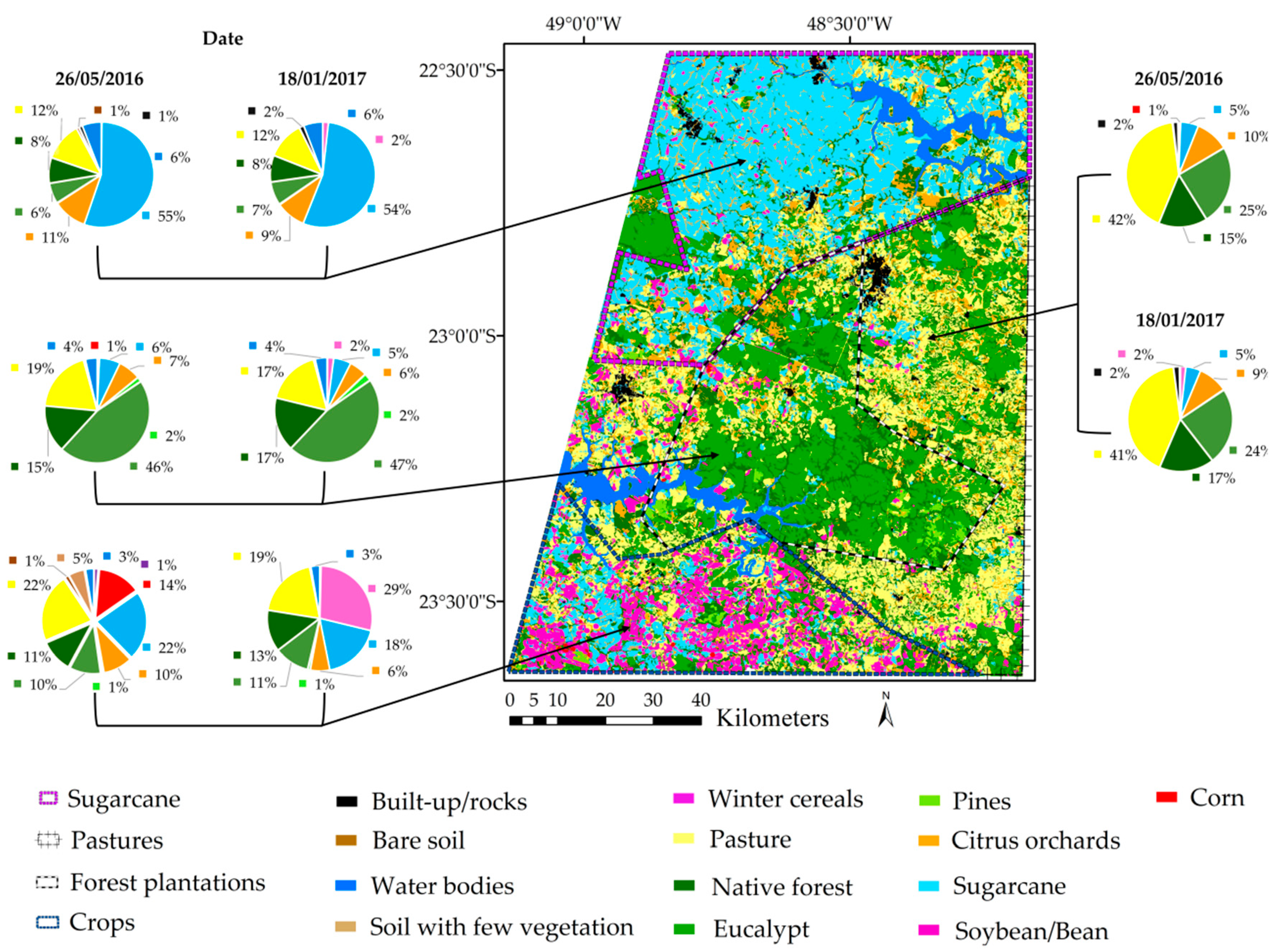 Remotesensing 11 00334 g009 550