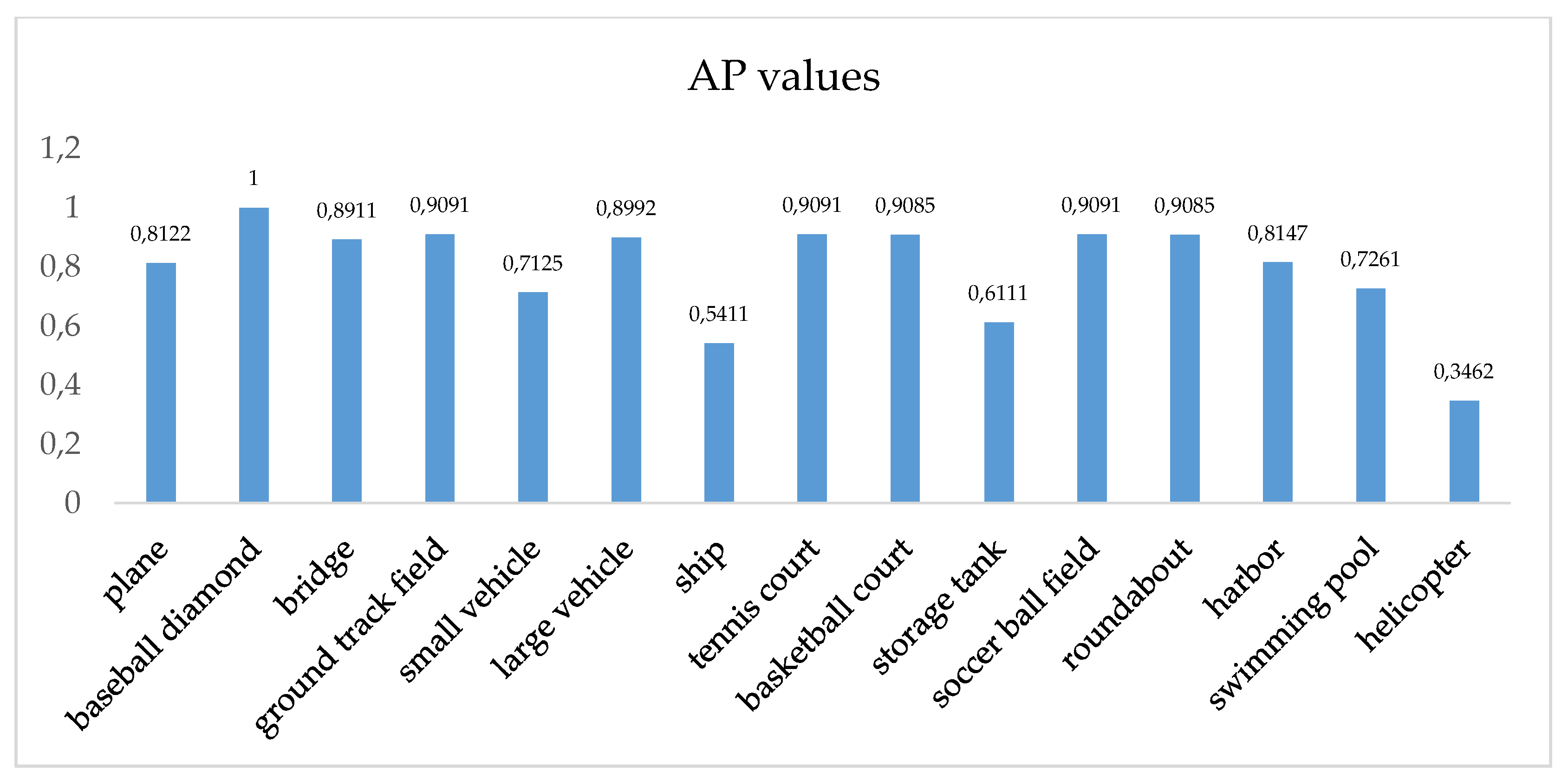 Remotesensing 11 00339 g008