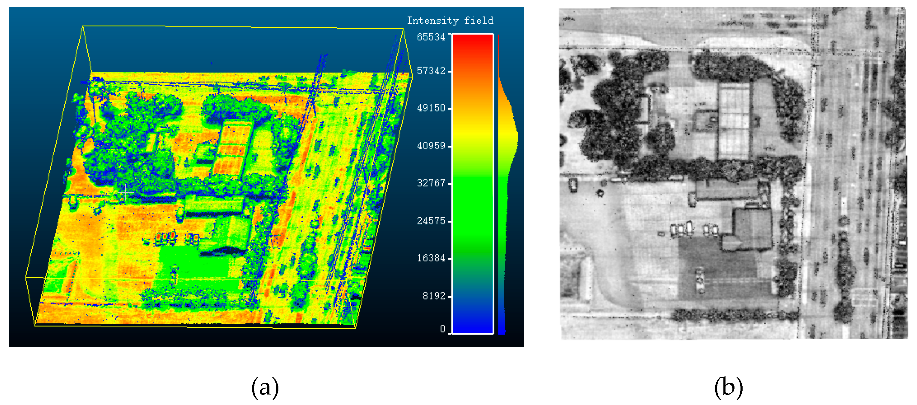 Remotesensing 11 00342 g002 Remotesensing 11 00342 g002