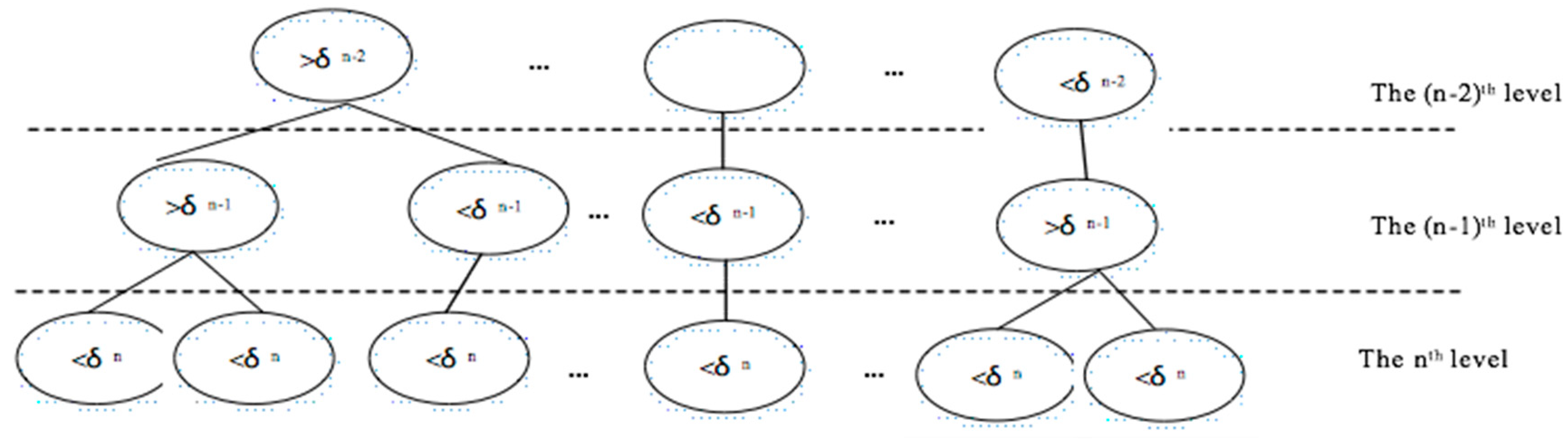 Remotesensing 11 00342 g004 Remotesensing 11 00342 g004