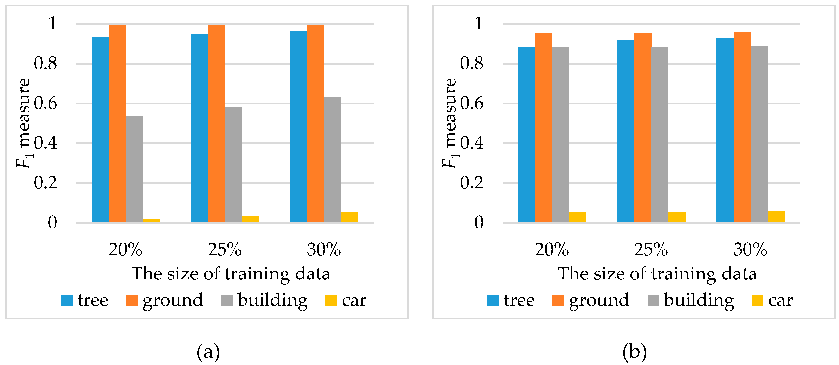 Remotesensing 11 00342 g011 Remotesensing 11 00342 g011