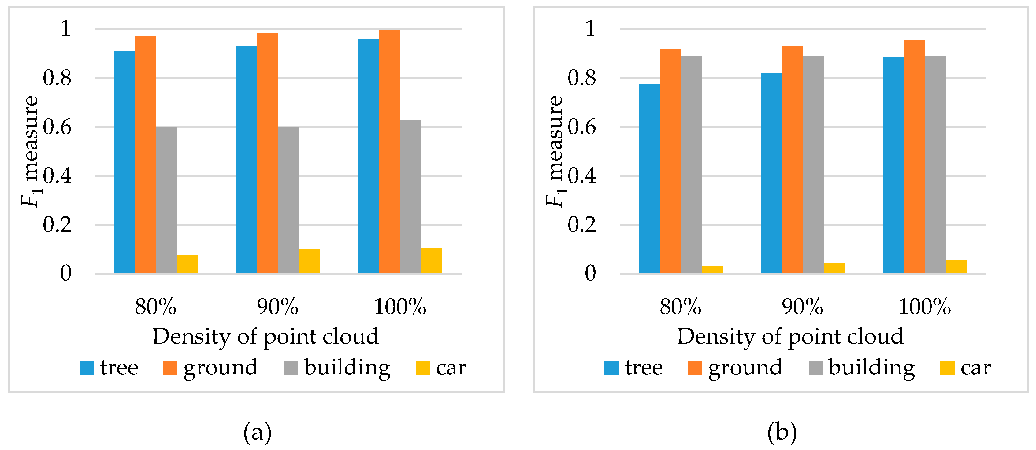 Remotesensing 11 00342 g012 Remotesensing 11 00342 g012