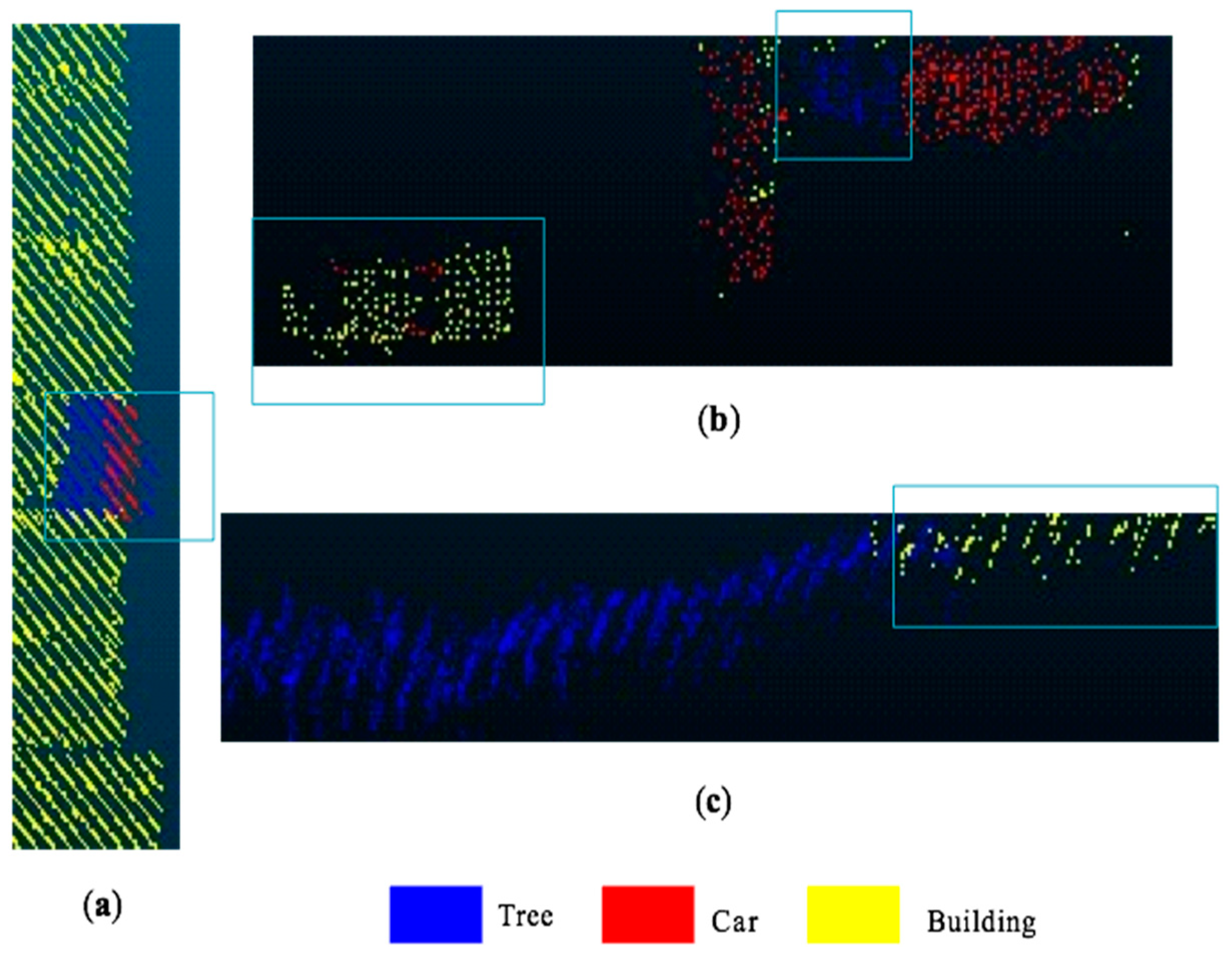 Remotesensing 11 00342 g013 Remotesensing 11 00342 g013