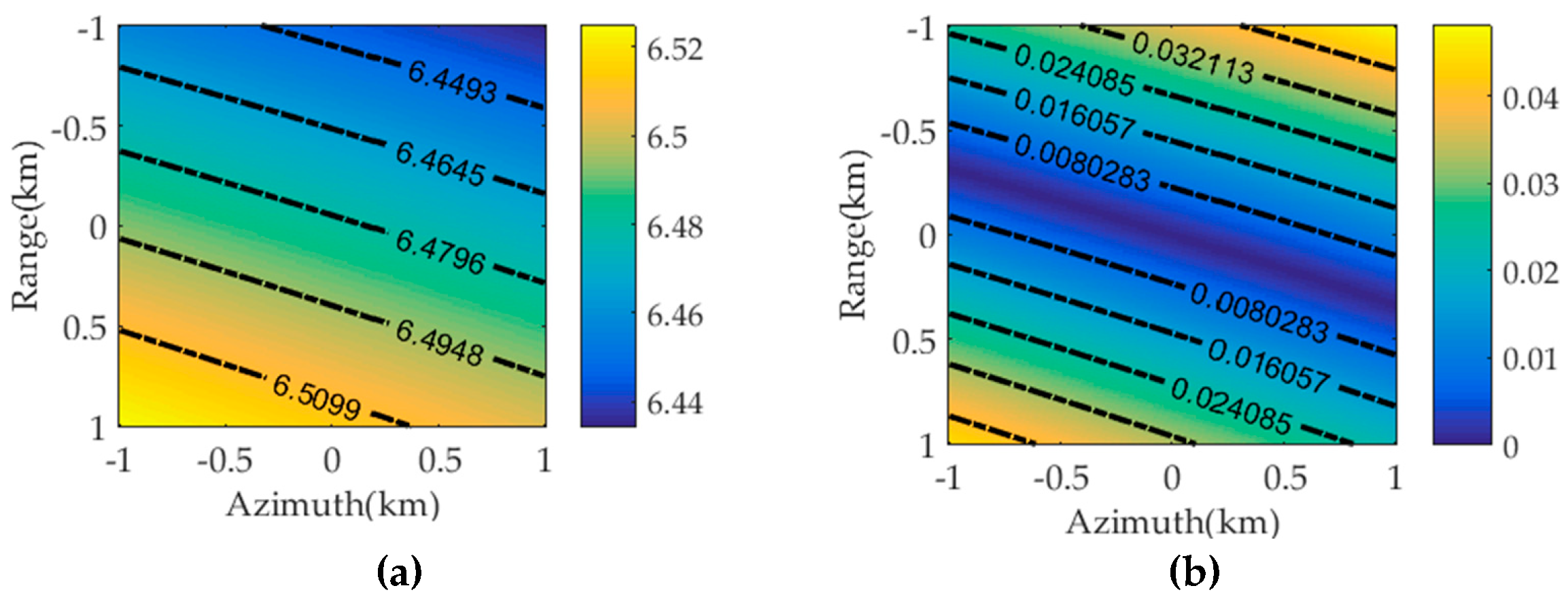 Remotesensing 11 00346 g0a1