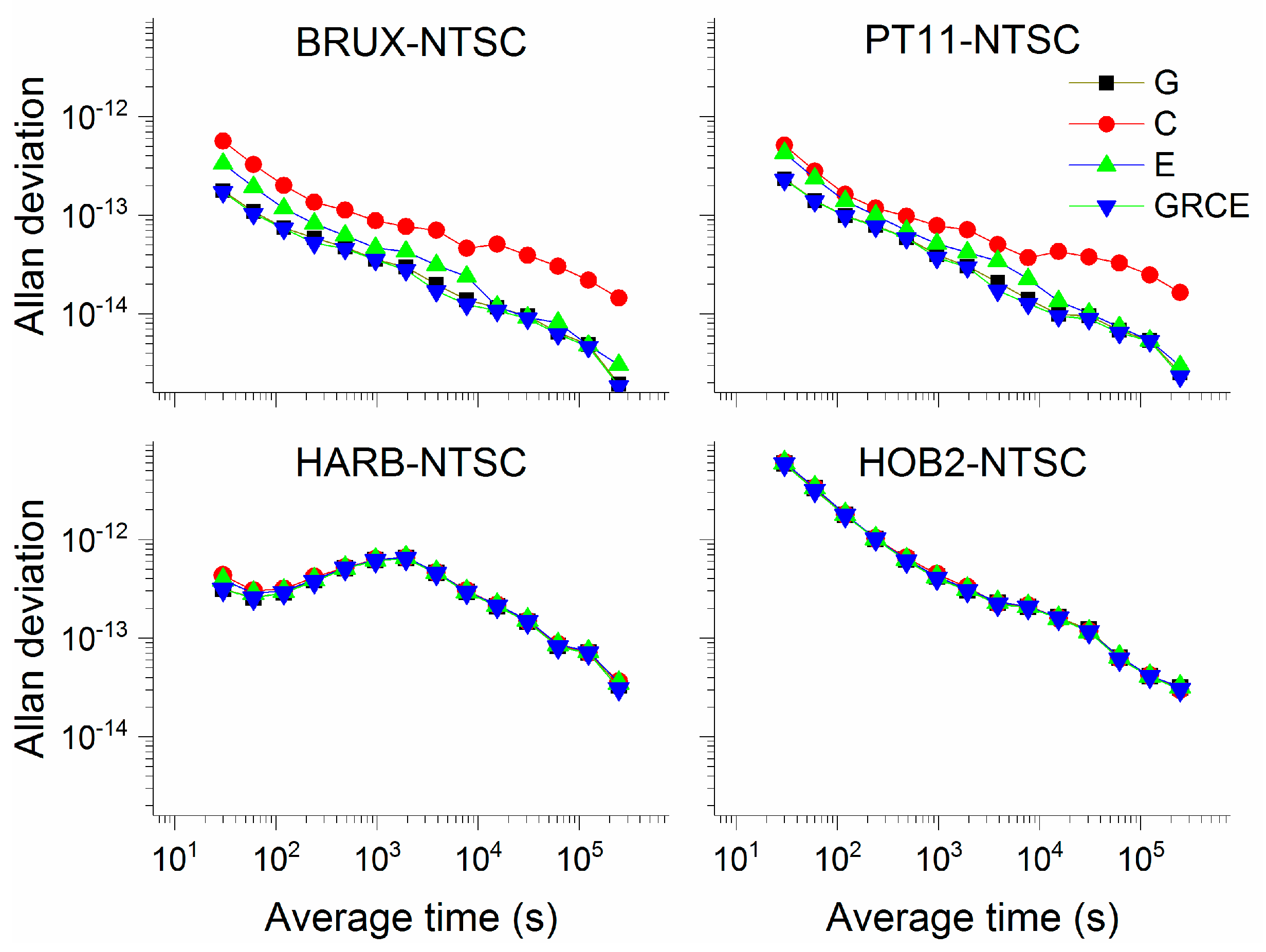Remotesensing 11 00347 g010 550
