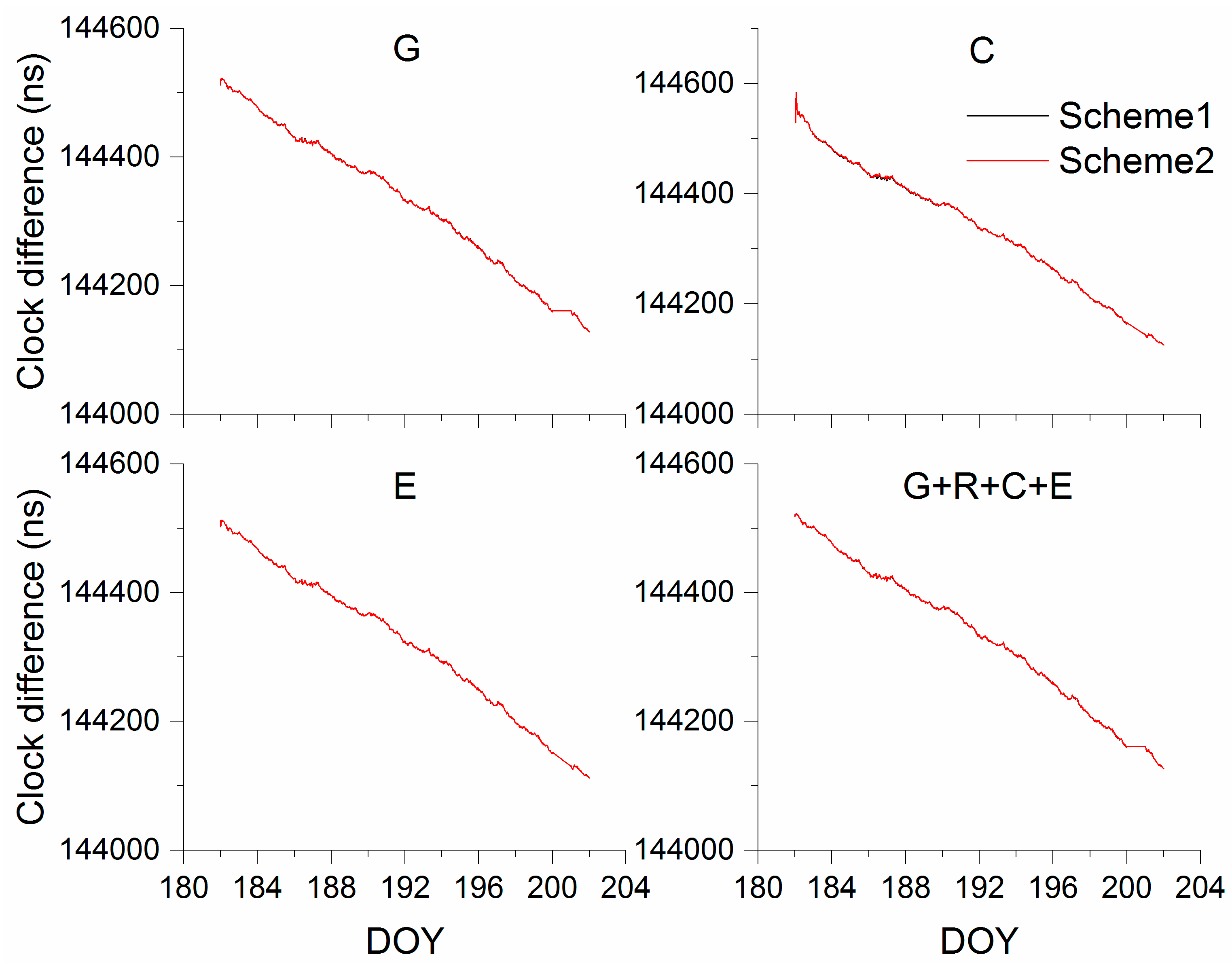 Remotesensing 11 00347 g013 550