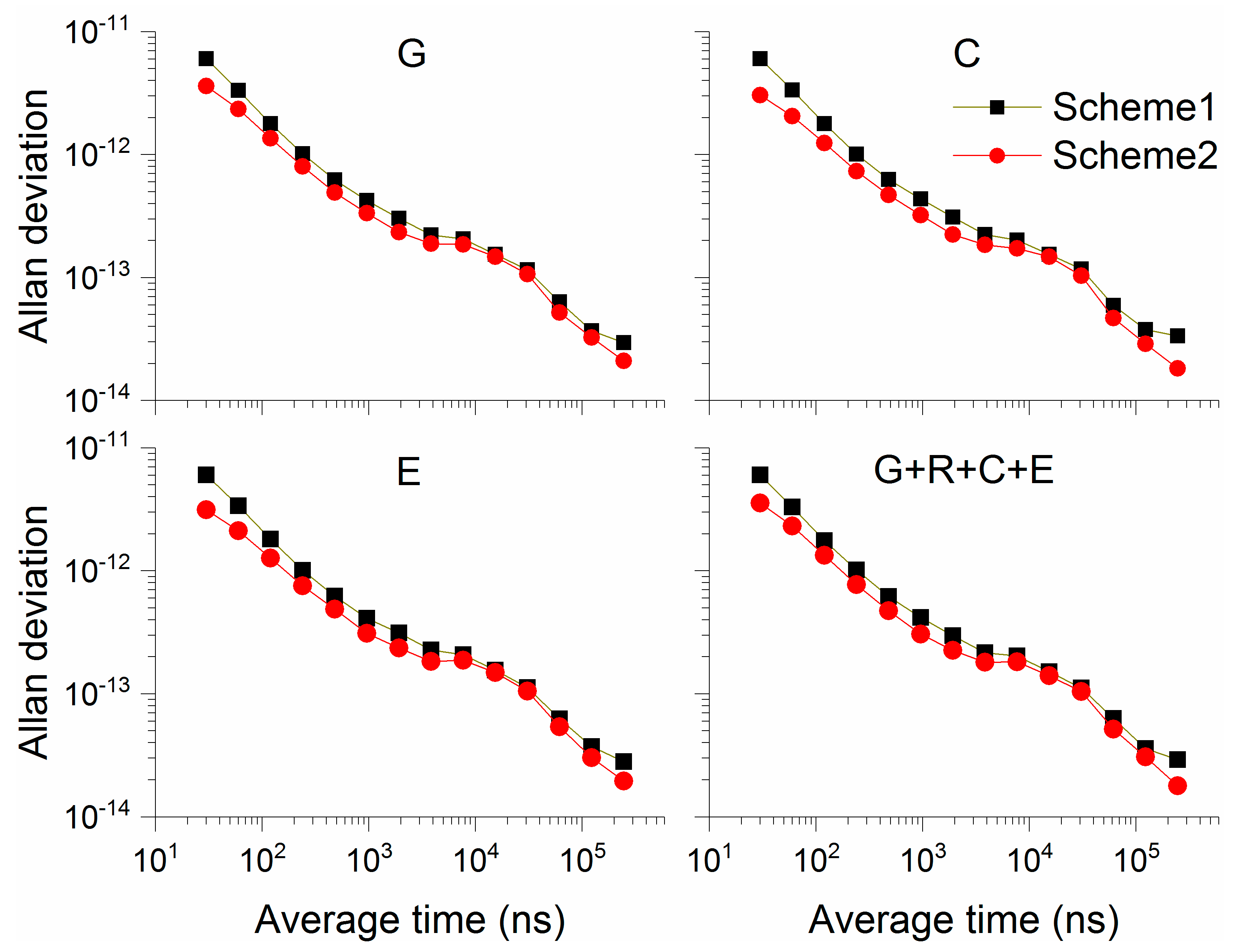 Remotesensing 11 00347 g015 550