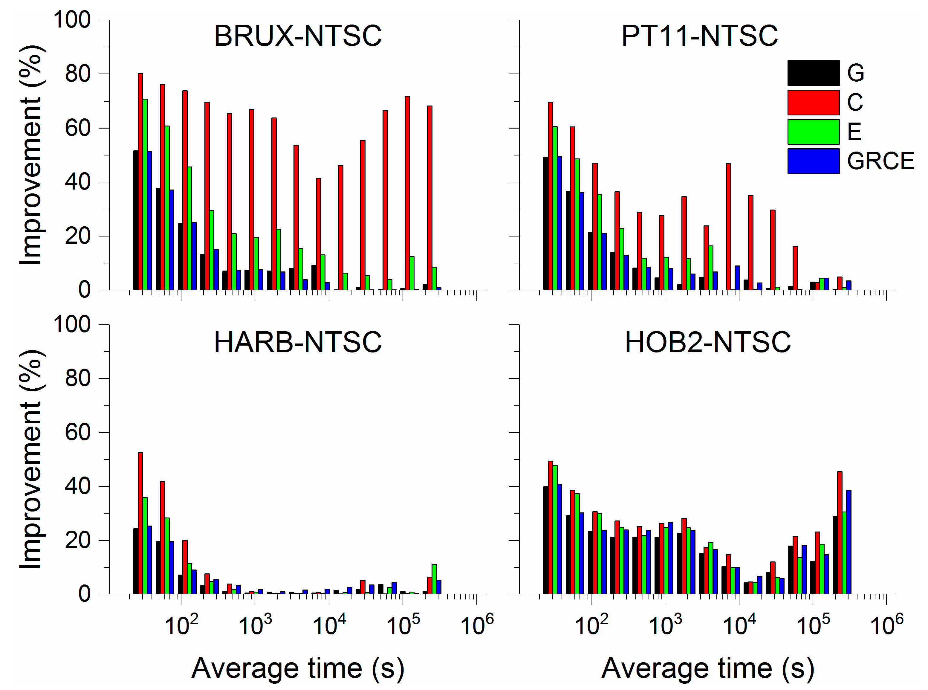 Remotesensing 11 00347 g016 550