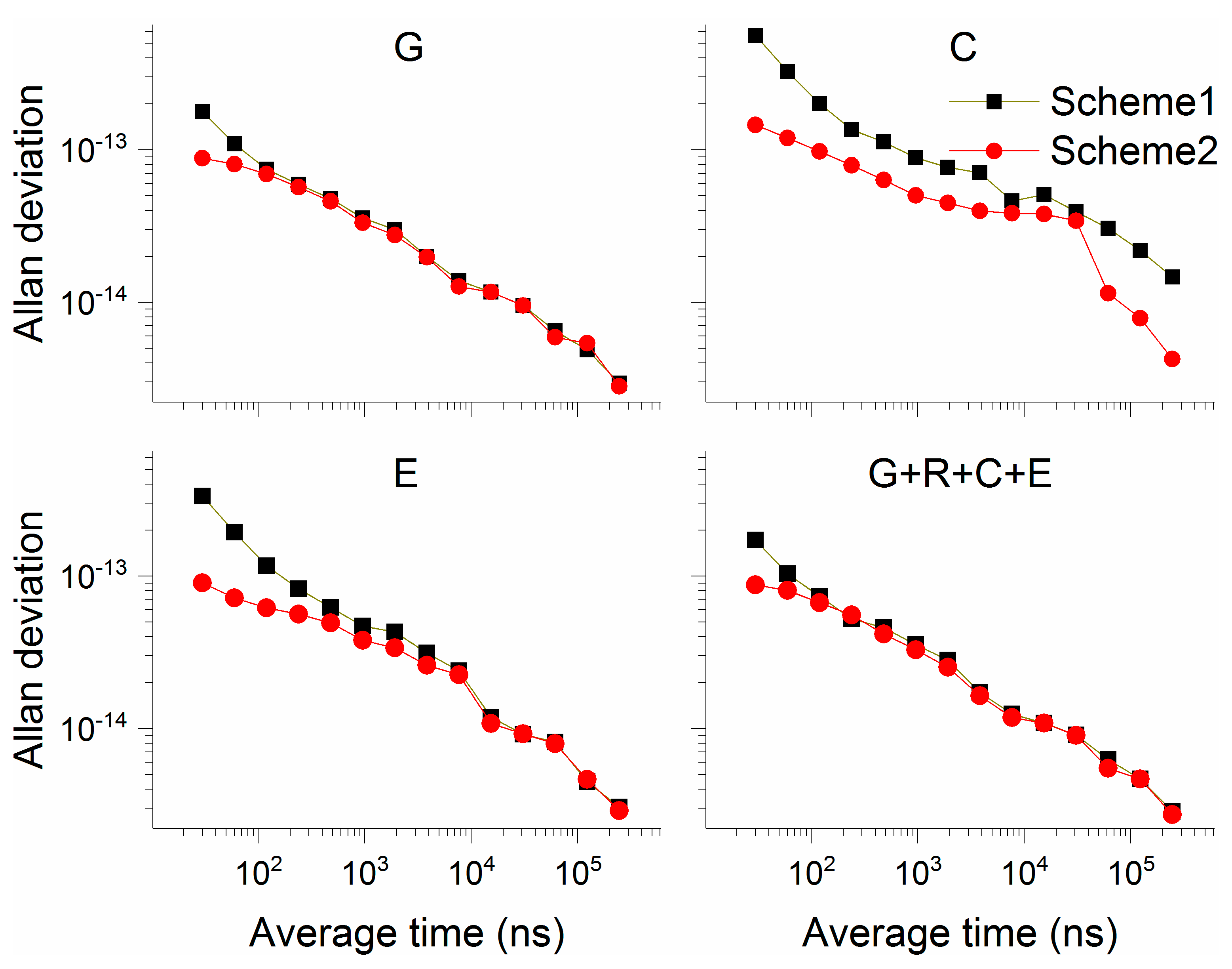 Remotesensing 11 00347 g017 550
