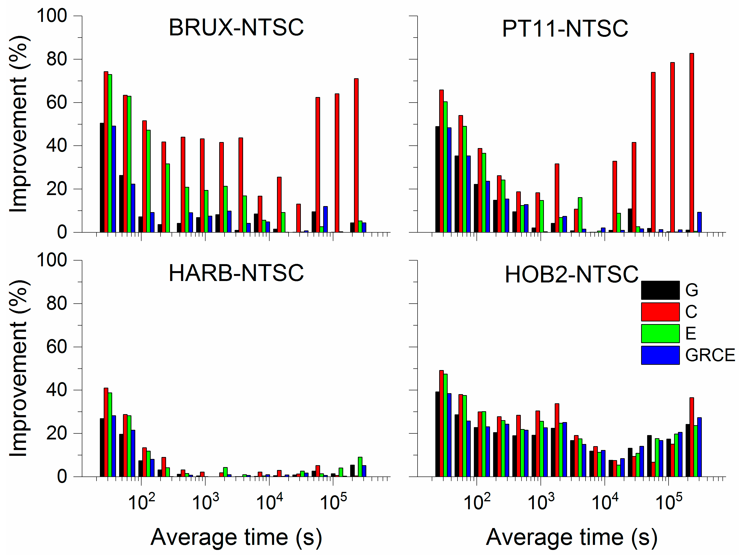 Remotesensing 11 00347 g019 550
