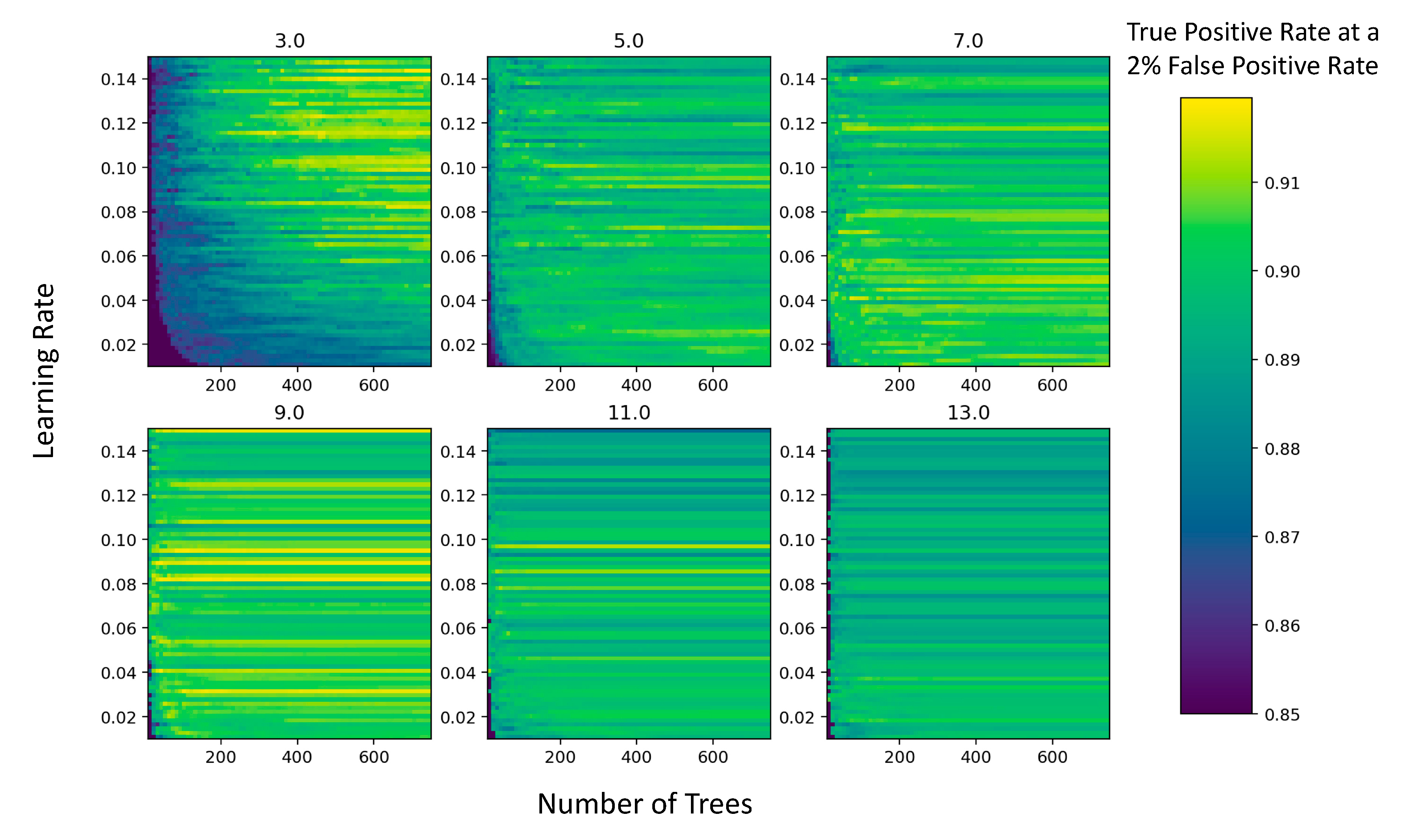 Remotesensing 11 00351 g003