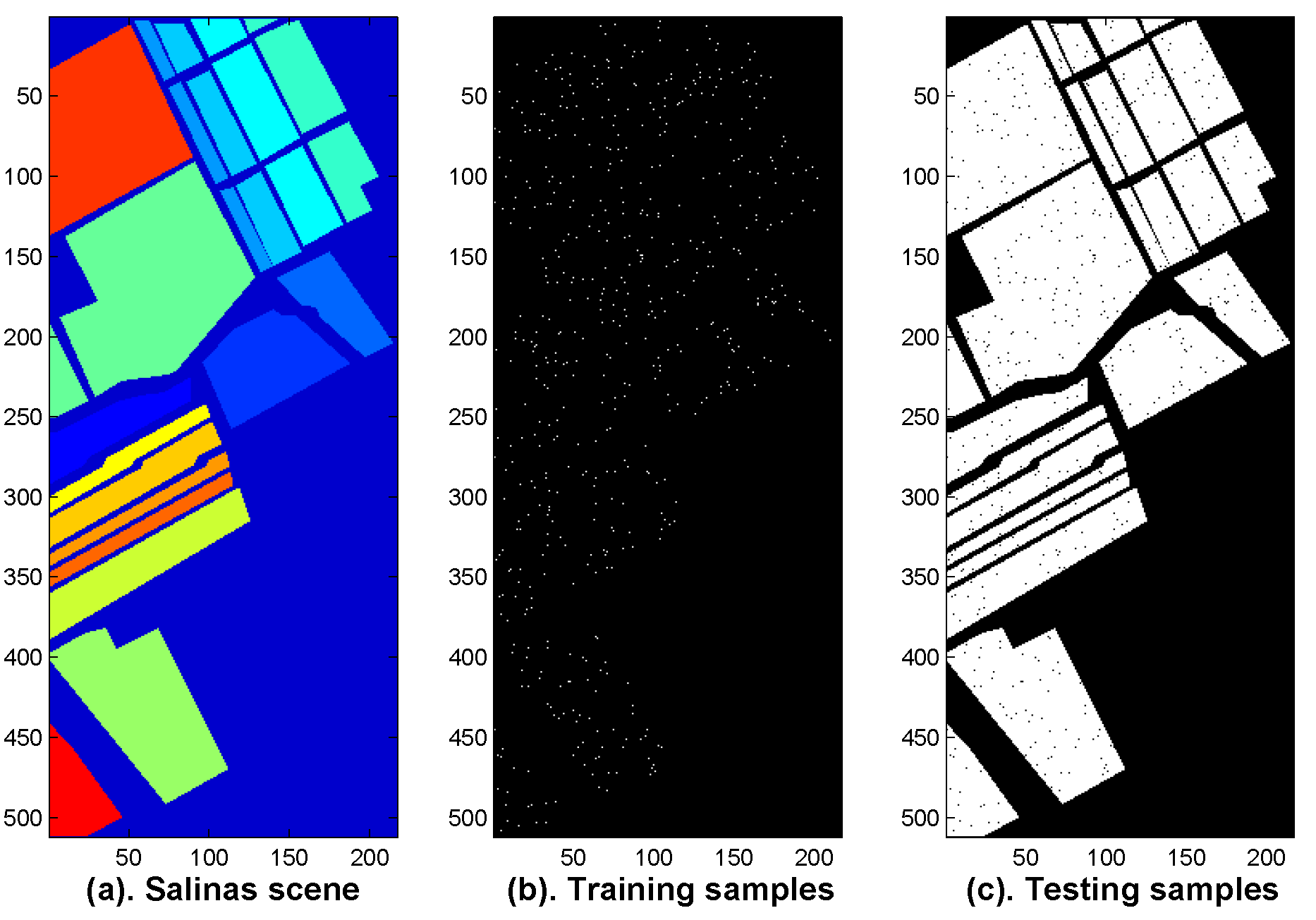 Remotesensing 11 00352 g013 550