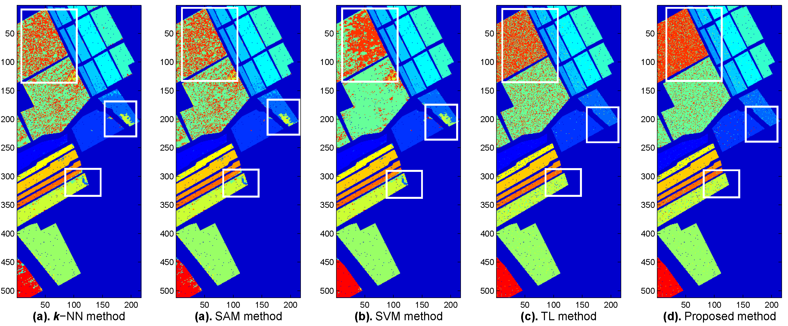 Remotesensing 11 00352 g014 550