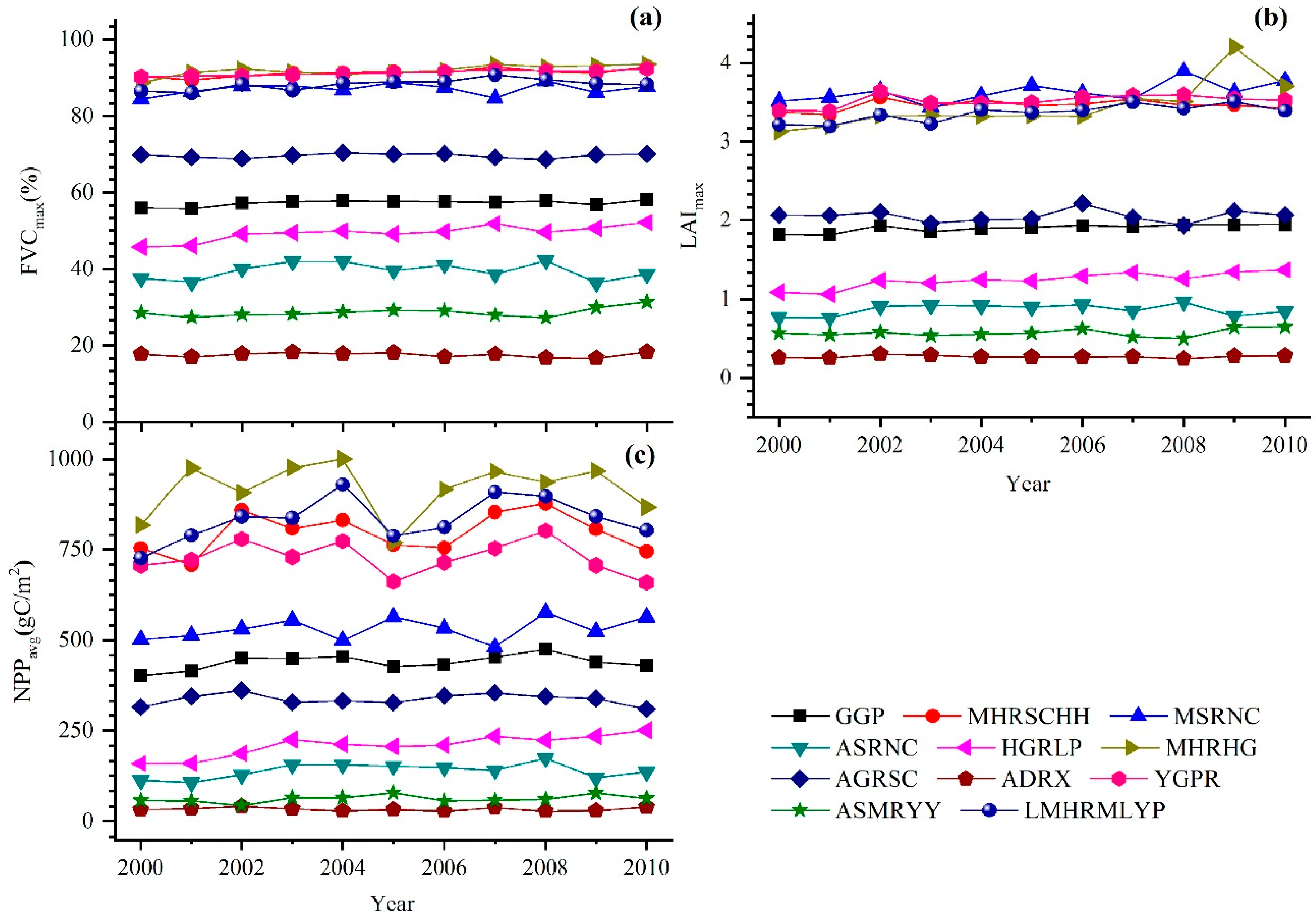 Remotesensing 11 00358 g005