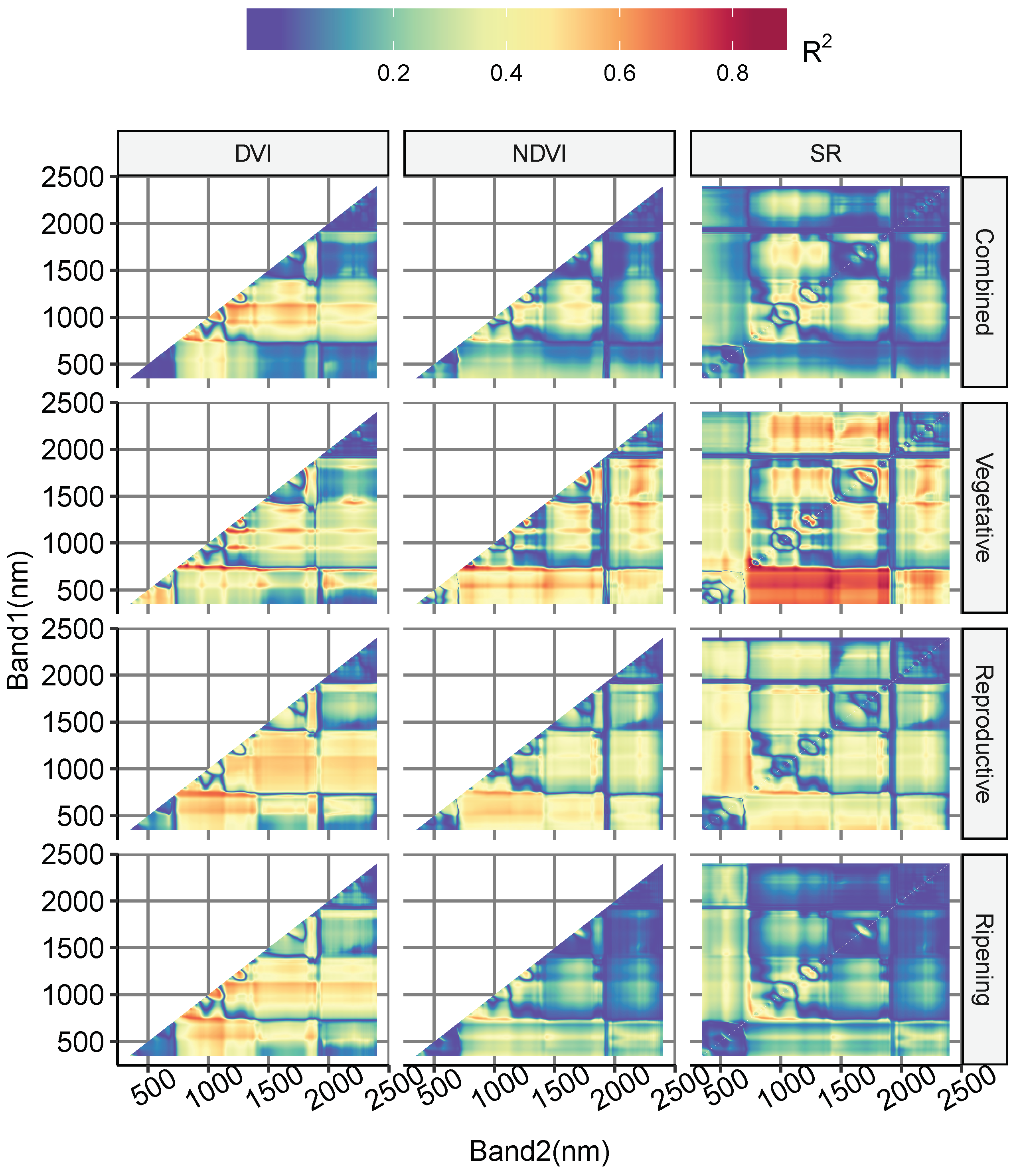 Remotesensing 11 00361 g003