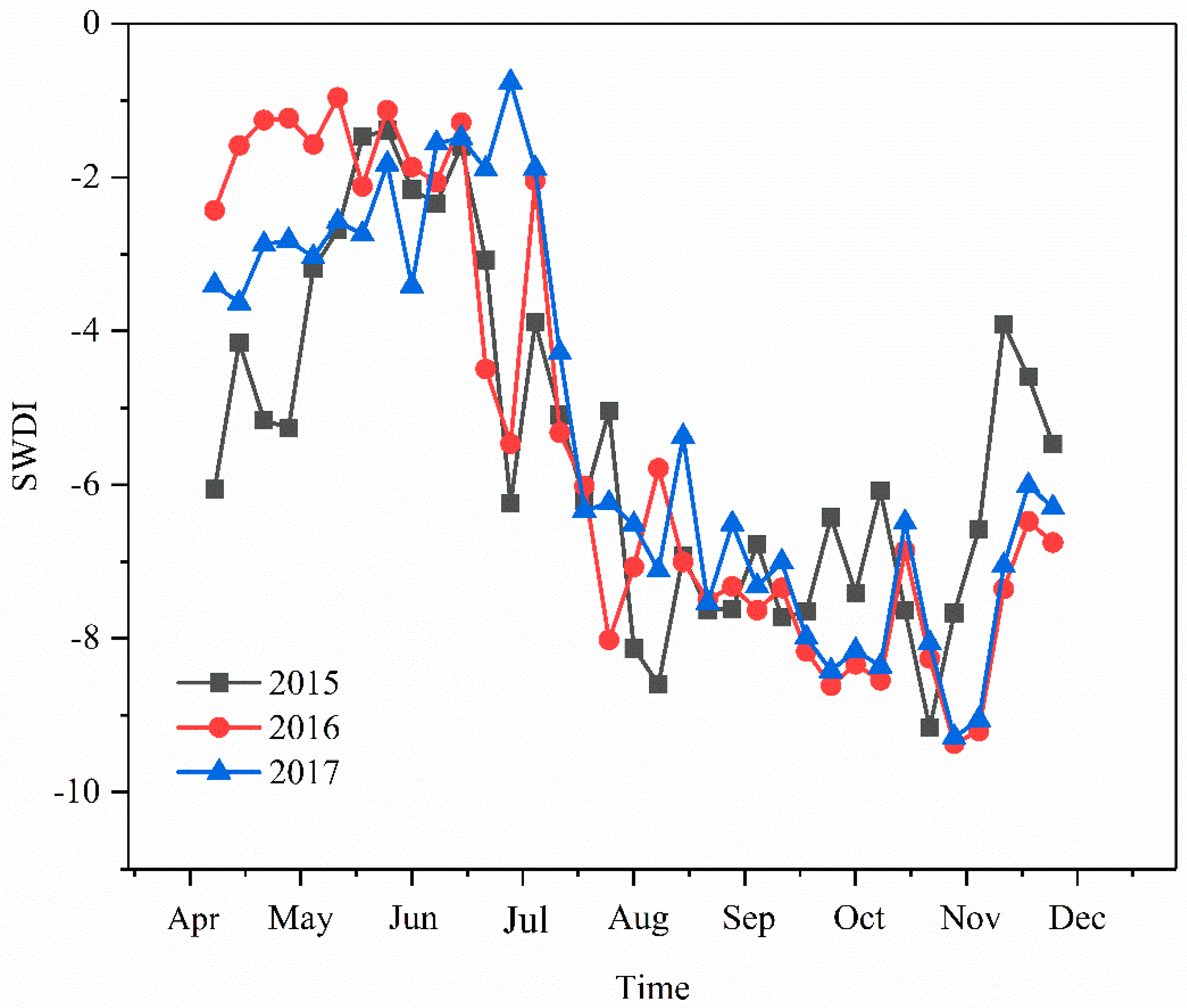 Remotesensing 11 00362 g004 Remotesensing 11 00362 g004
