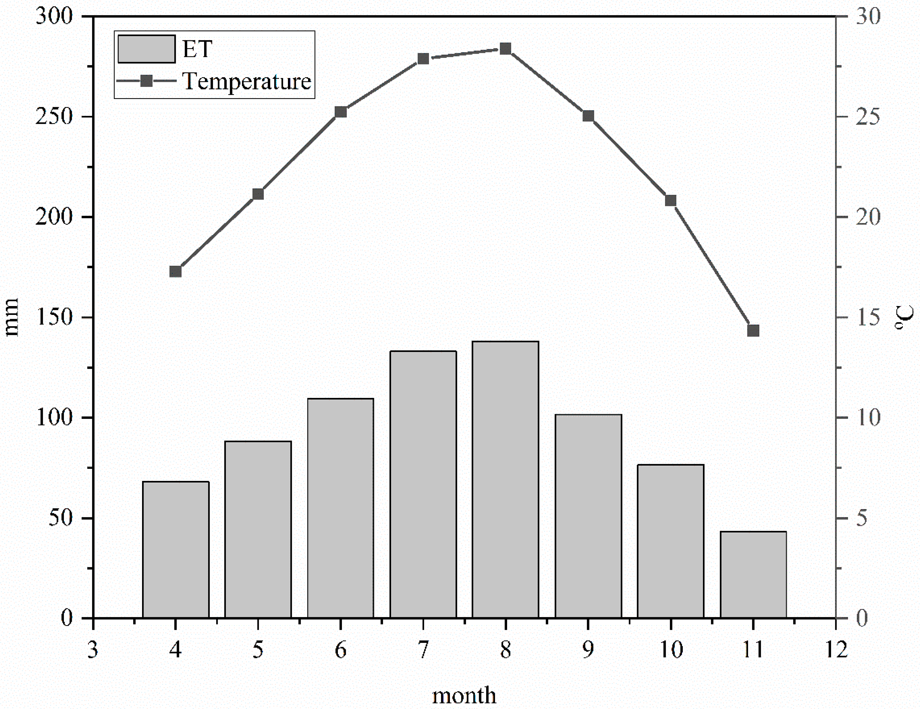 Remotesensing 11 00362 g005 Remotesensing 11 00362 g005