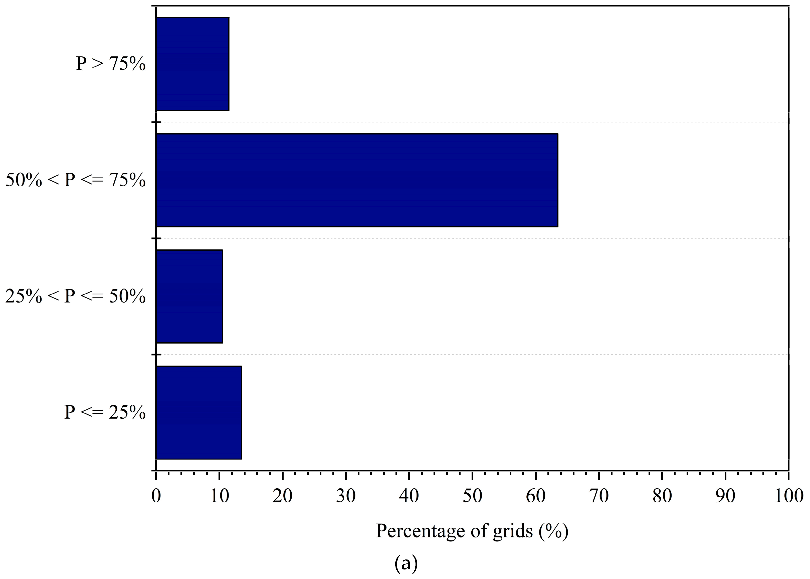 Remotesensing 11 00362 g008a Remotesensing 11 00362 g008a