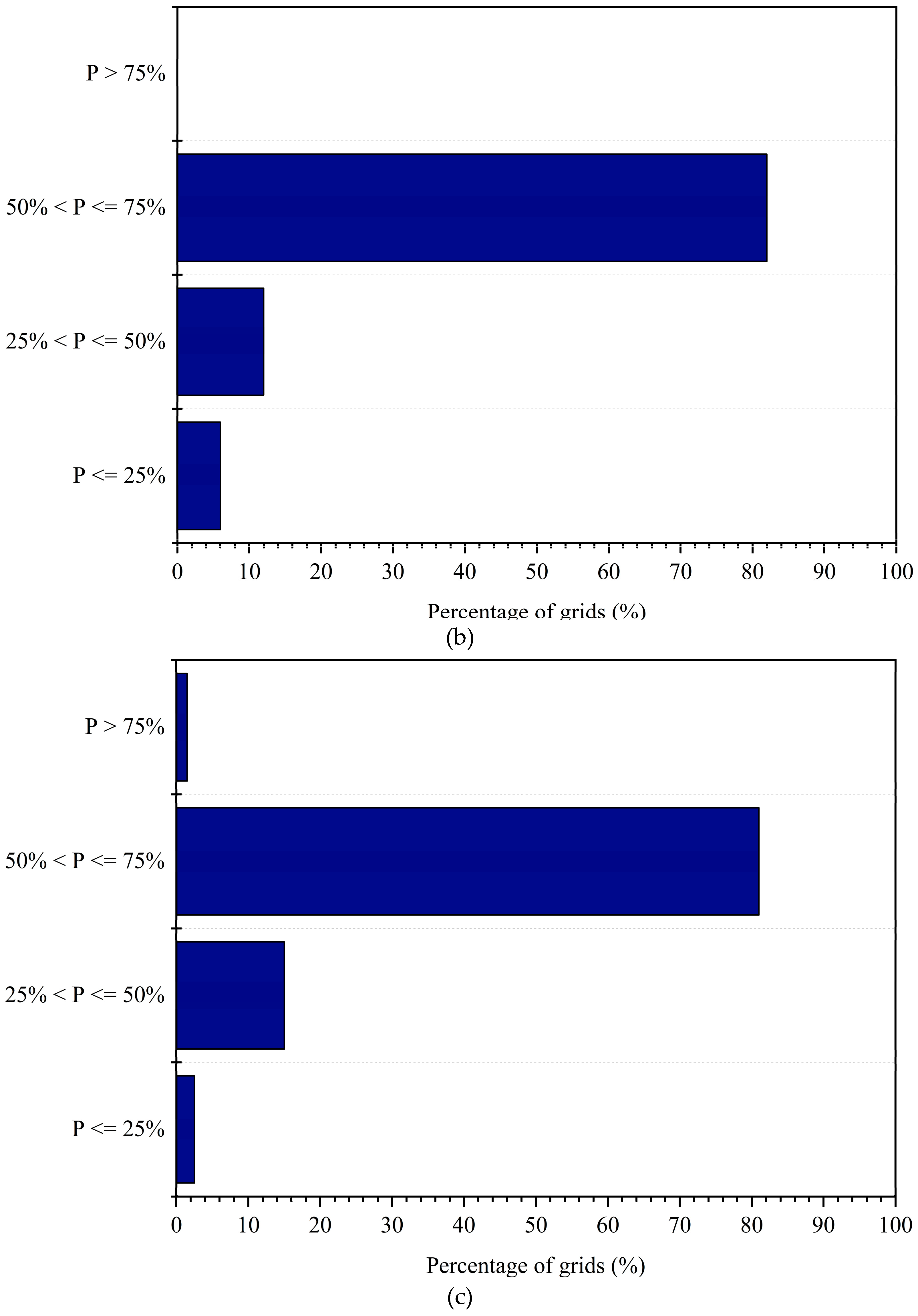 Remotesensing 11 00362 g008b Remotesensing 11 00362 g008b