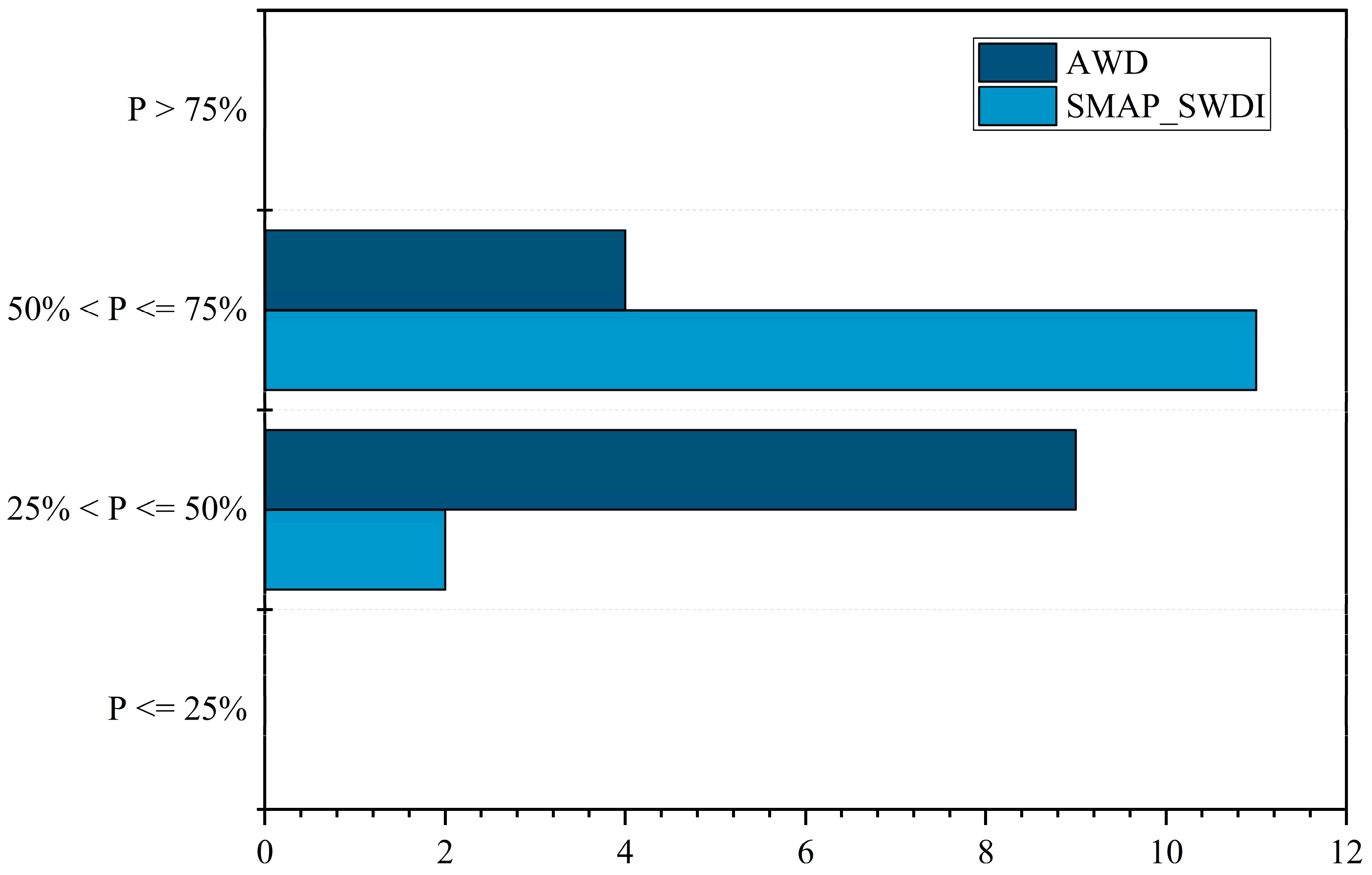 Remotesensing 11 00362 g009 Remotesensing 11 00362 g009