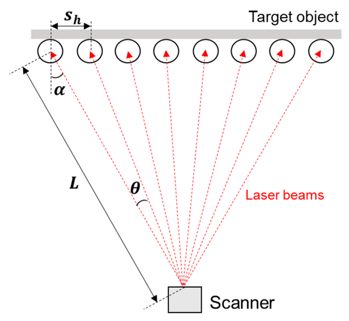 Remotesensing 11 00365 g006