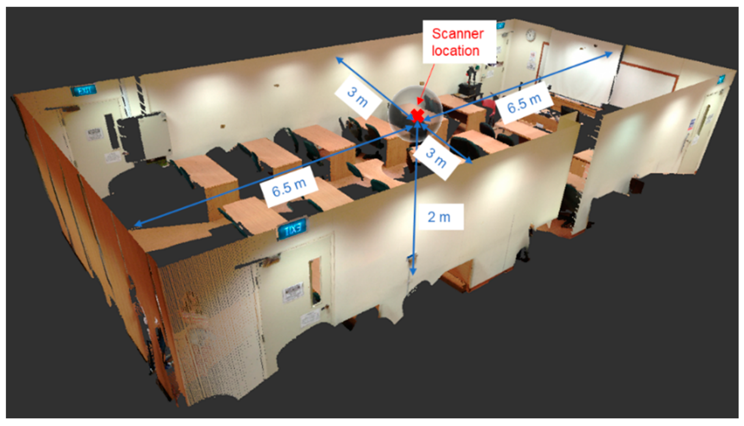 Remotesensing 11 00365 g009