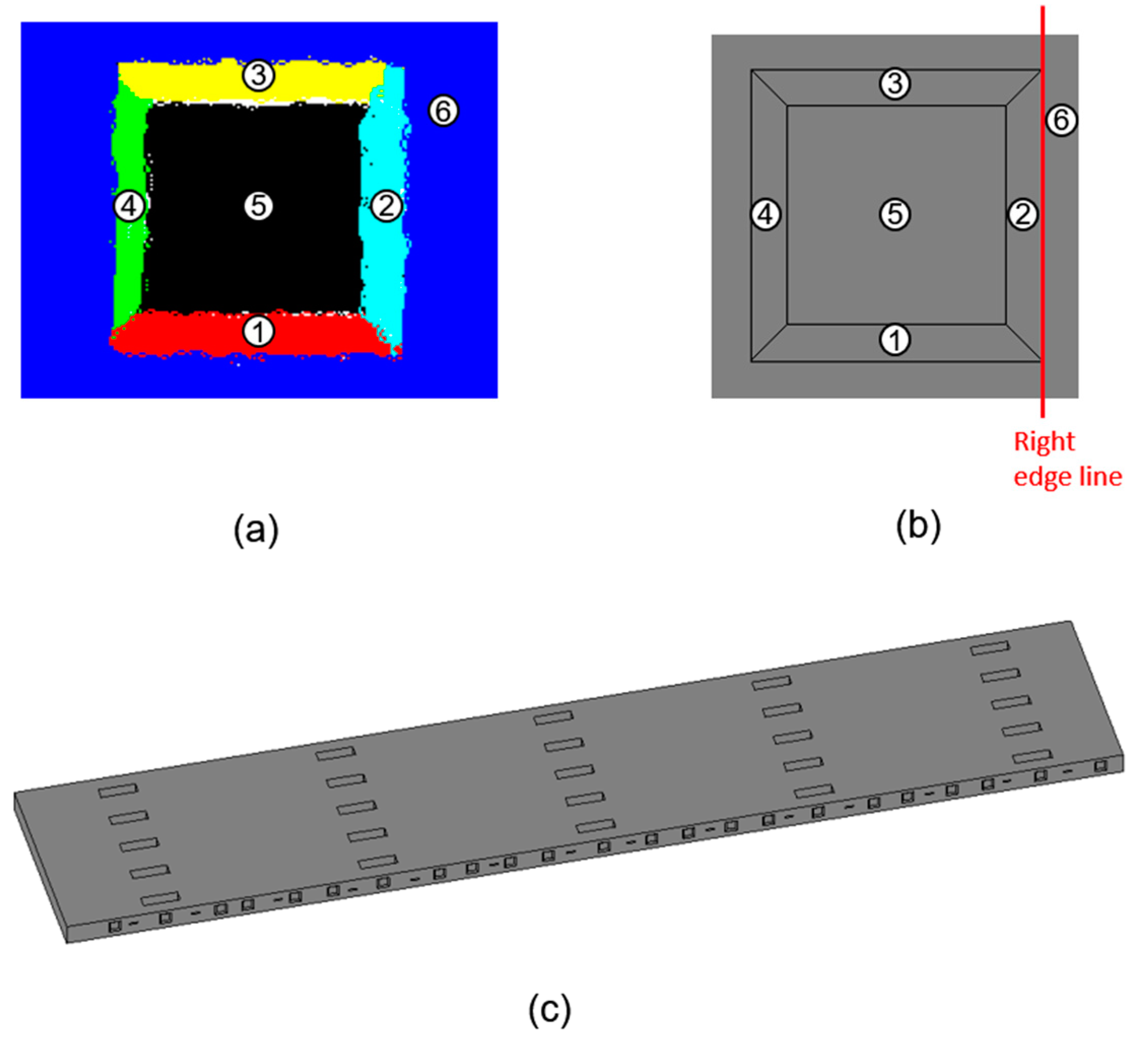 Remotesensing 11 00365 g016